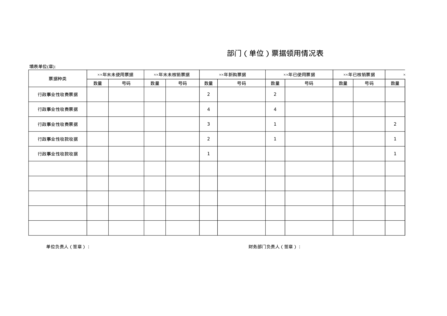 部门（单位）票据领用情况表.xls 第1页