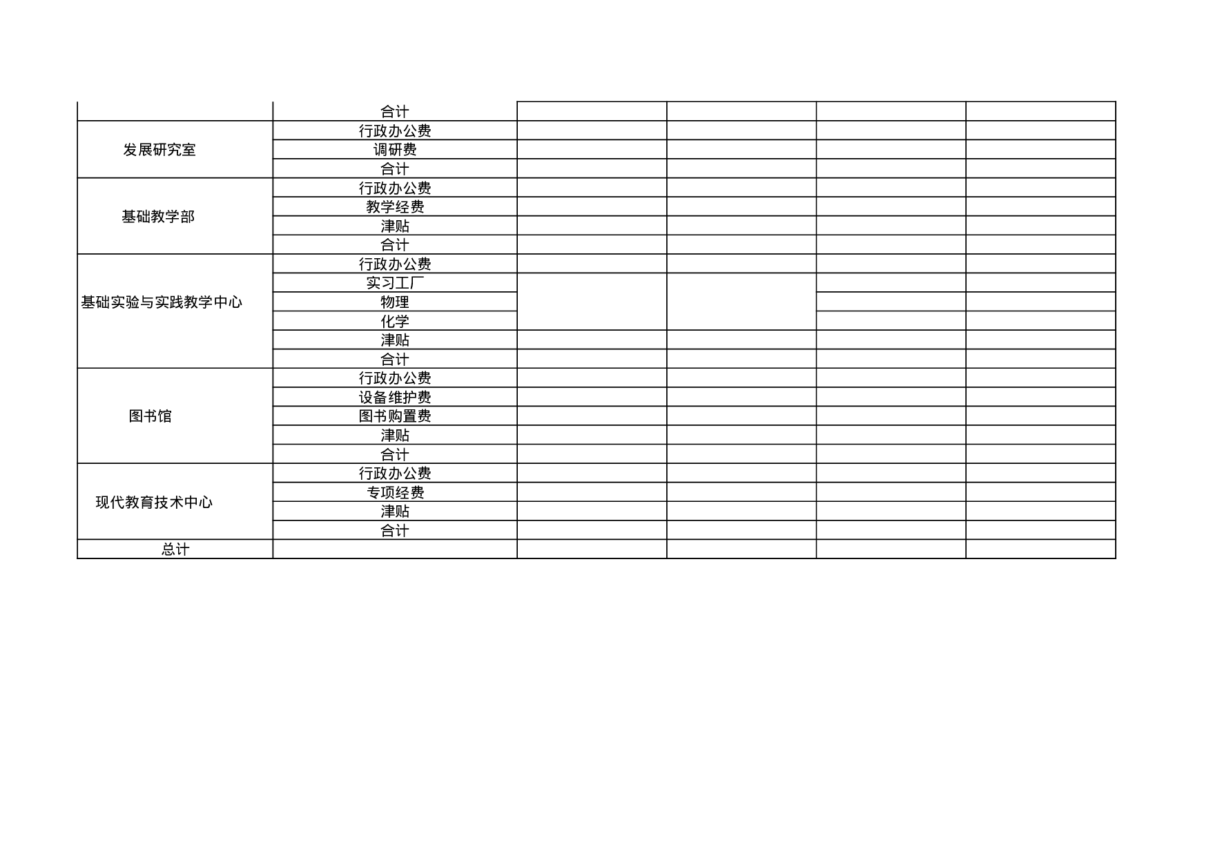 部门包干经费预算安排汇总表.xls 第4页