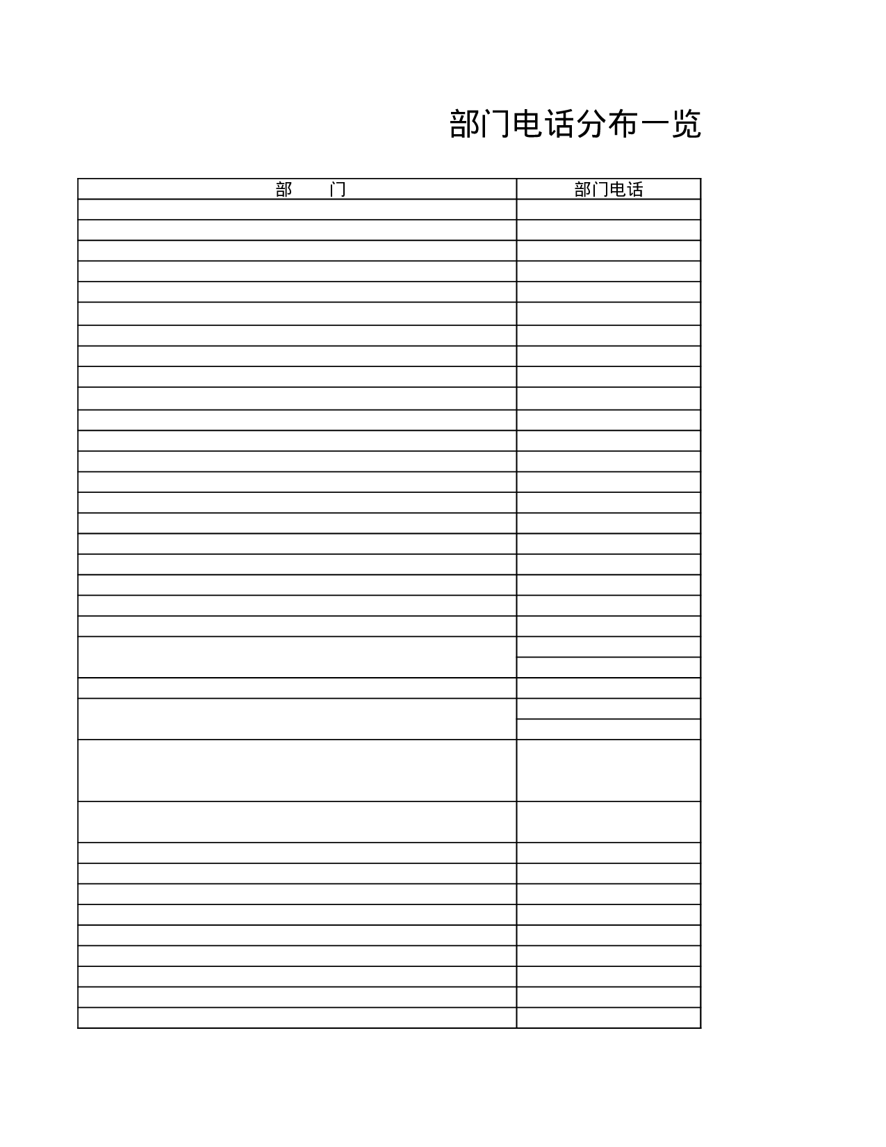 部门电话分布一览表.xls 第1页