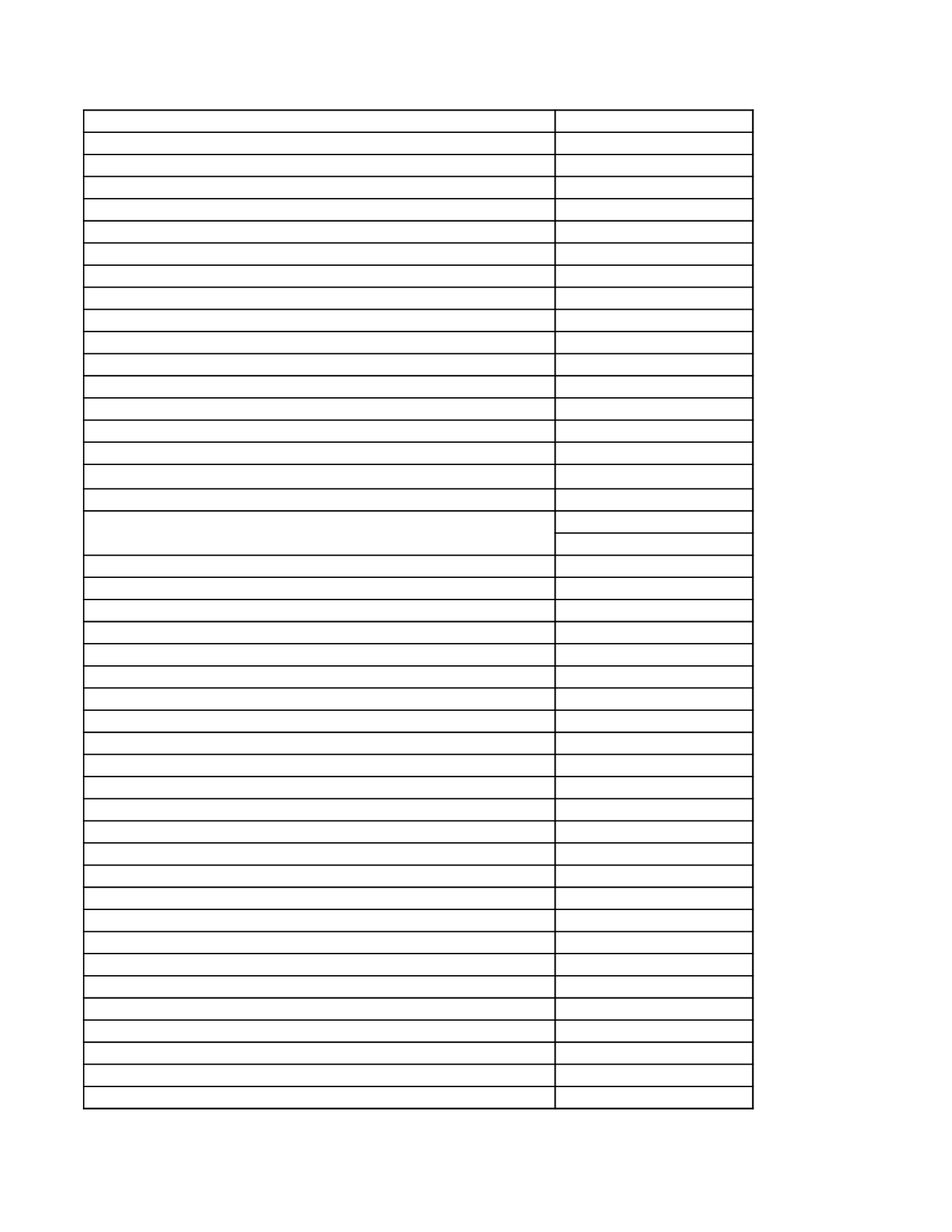 部门电话分布一览表.xls 第2页