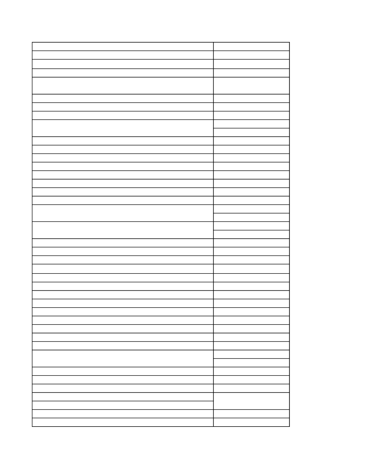 部门电话分布一览表.xls 第3页