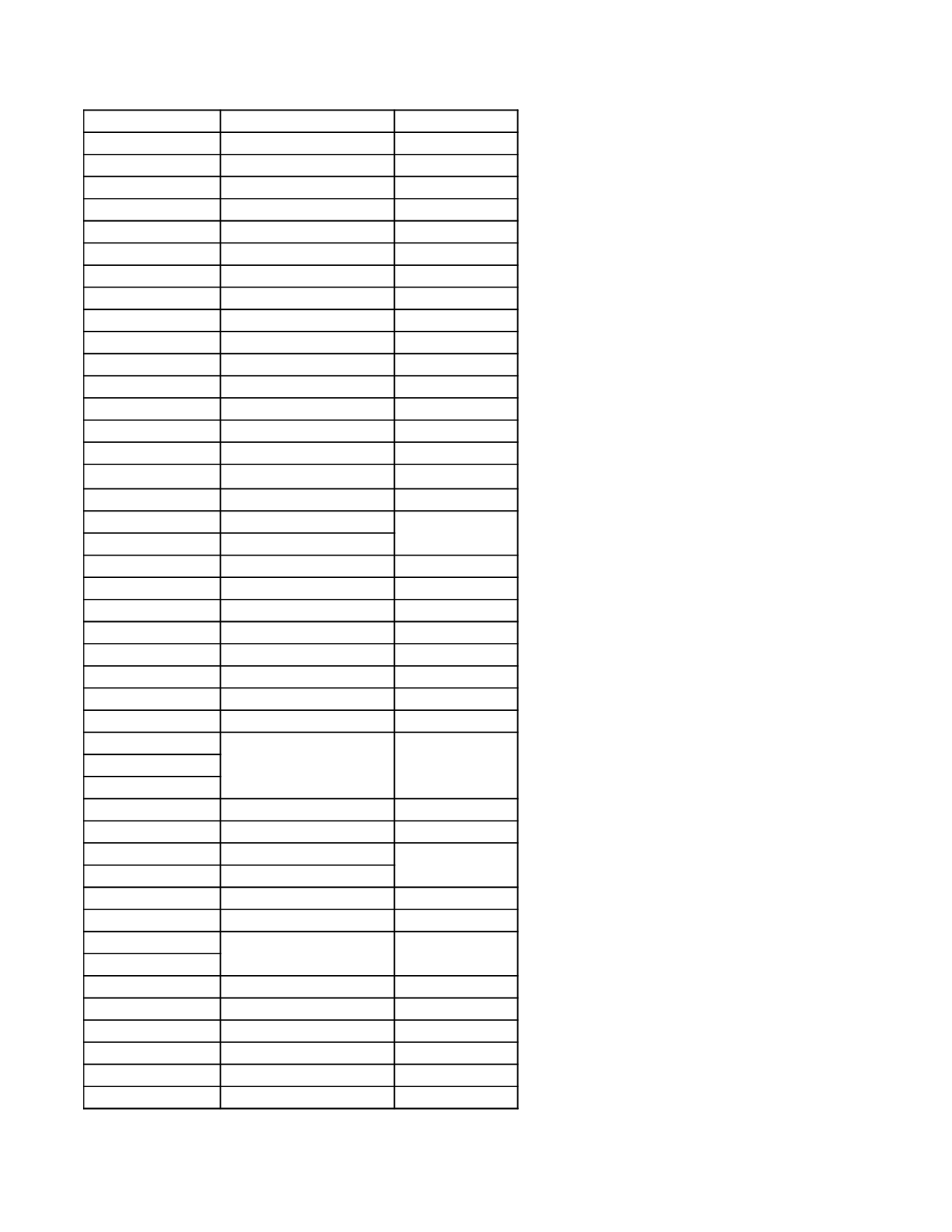 部门电话分布一览表.xls 第6页