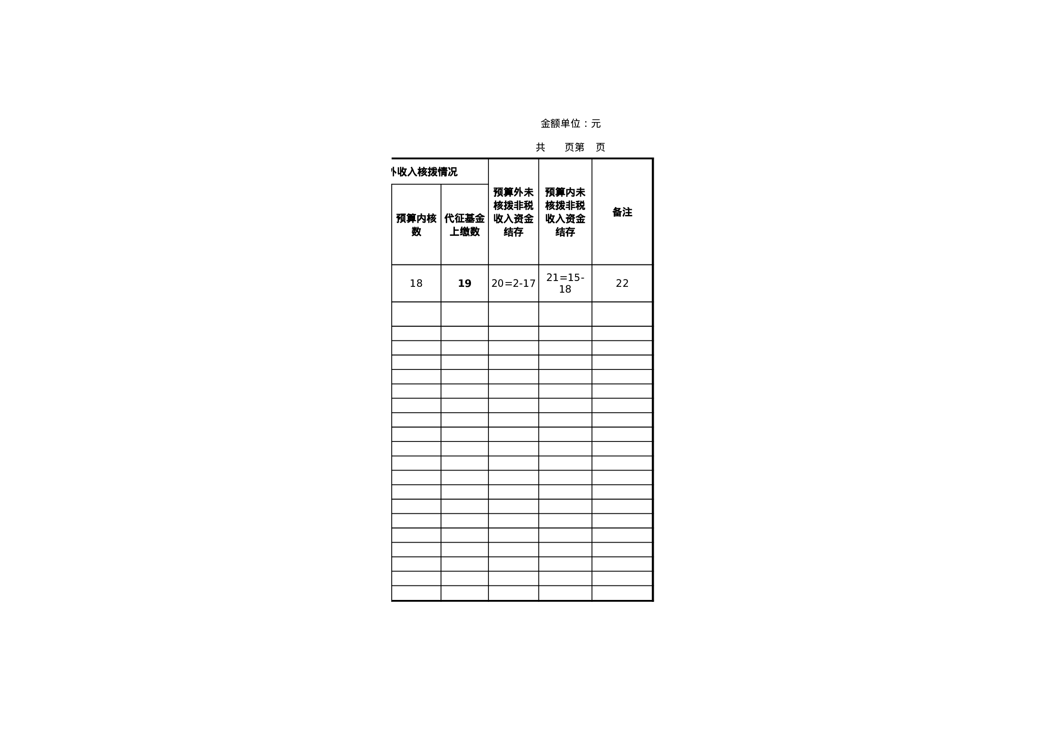 部门预算单位非税收入资金管理台账.xls 第2页