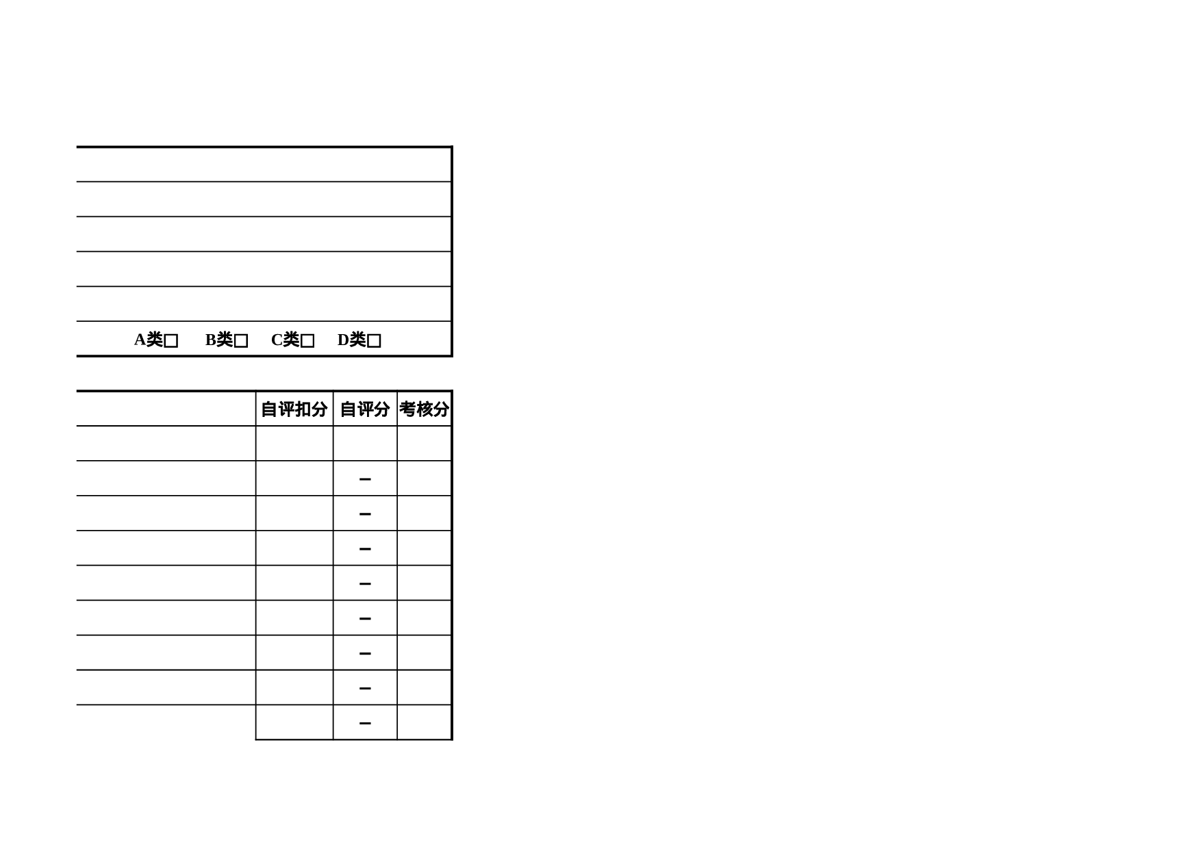 财政预算信用等级申请评定表.xls 第6页