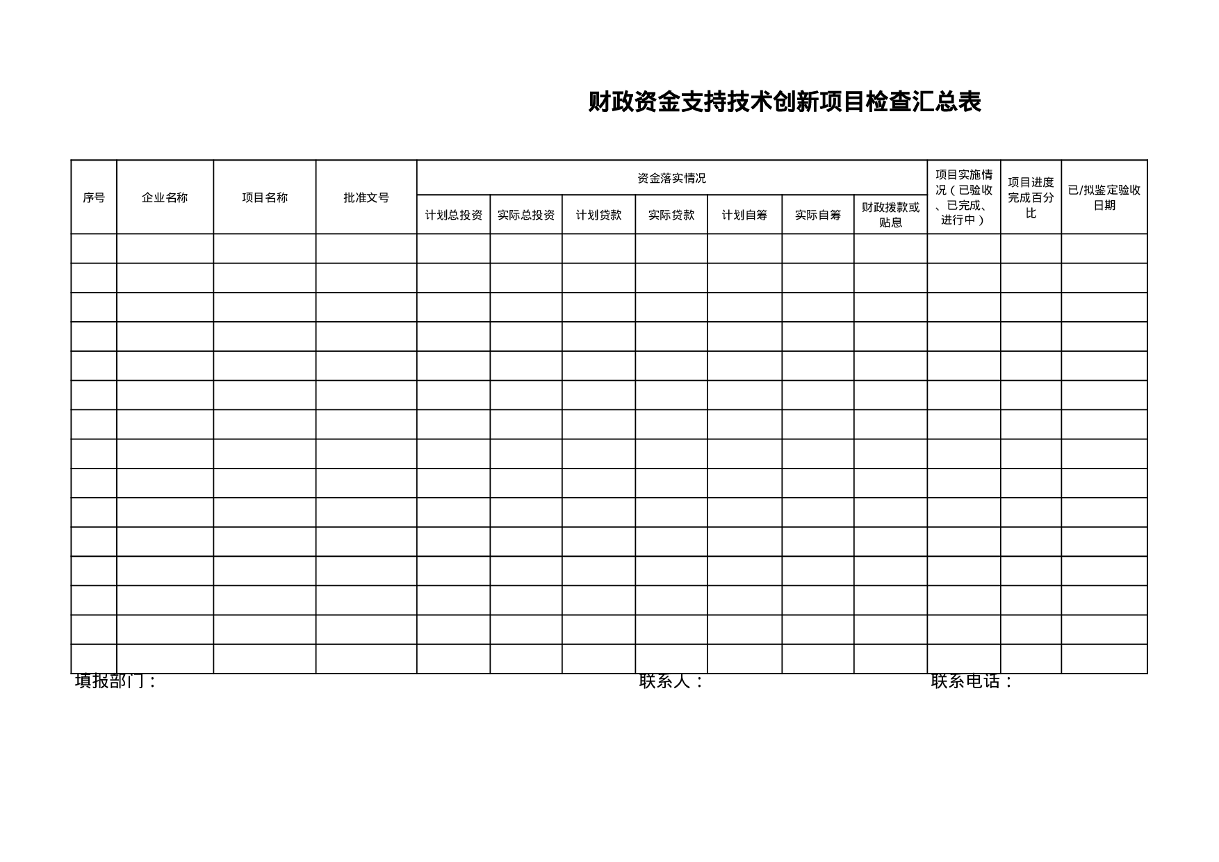 财政资金支持技术创新项目检查汇总表.xls 第1页