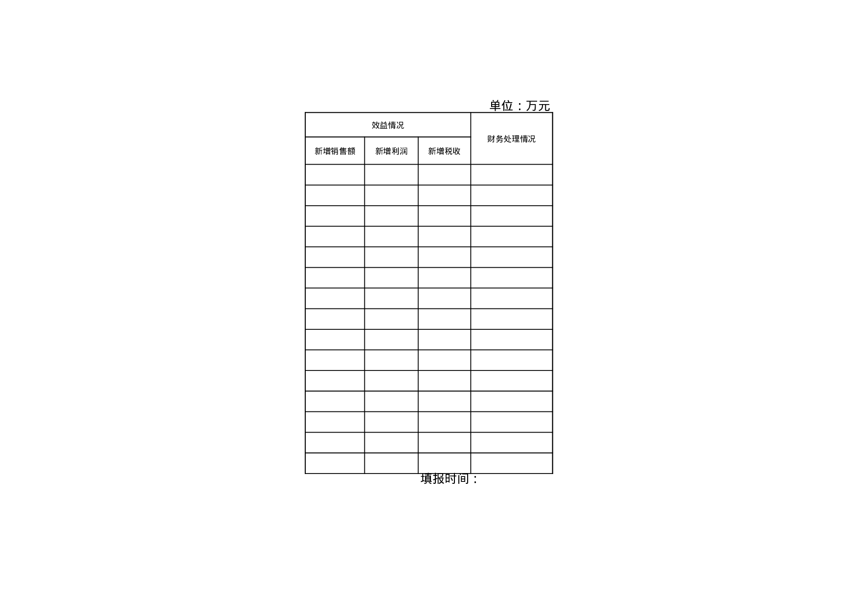 财政资金支持技术创新项目检查汇总表.xls 第2页