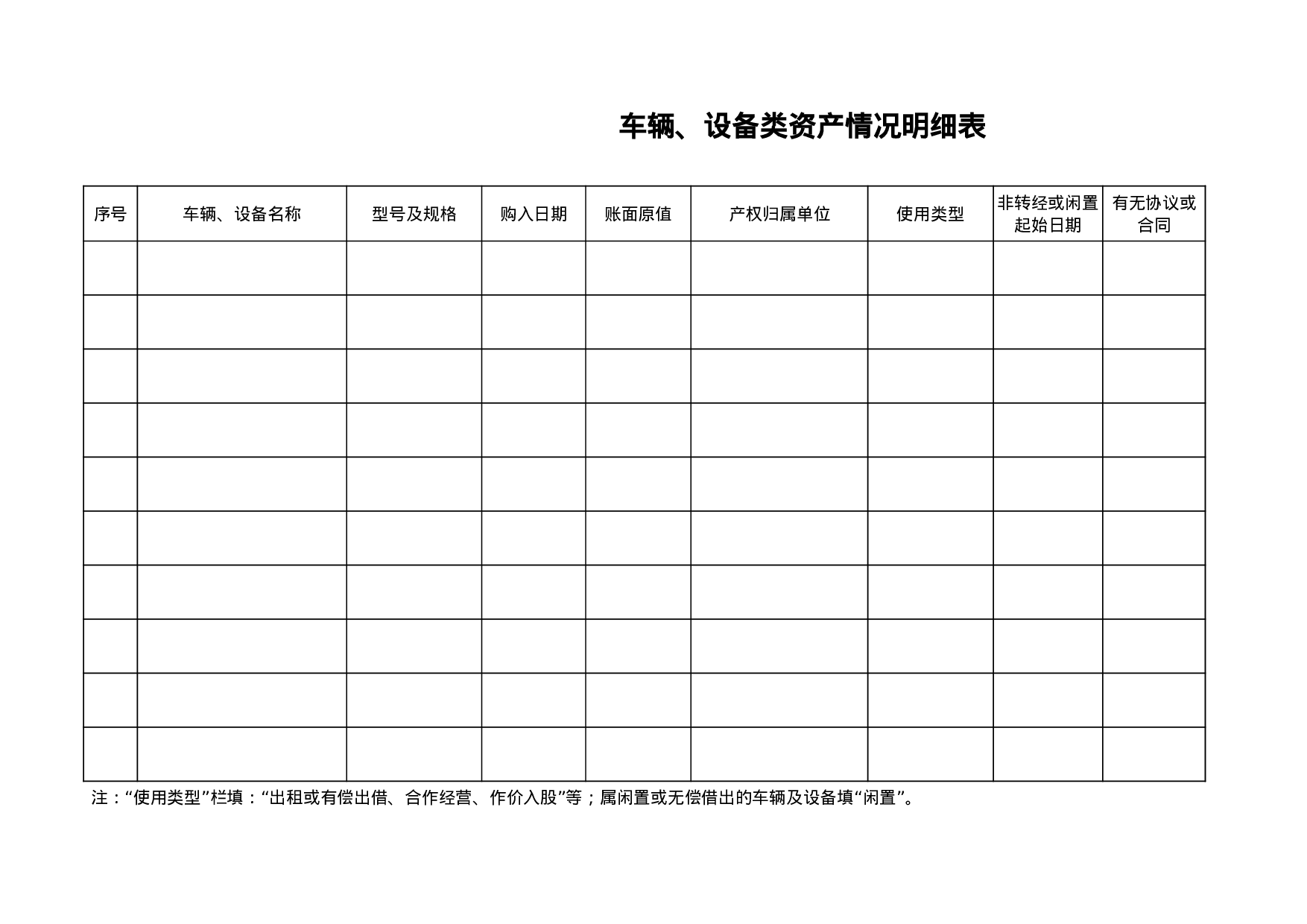 车辆、设备类资产情况明细表.xls 第1页