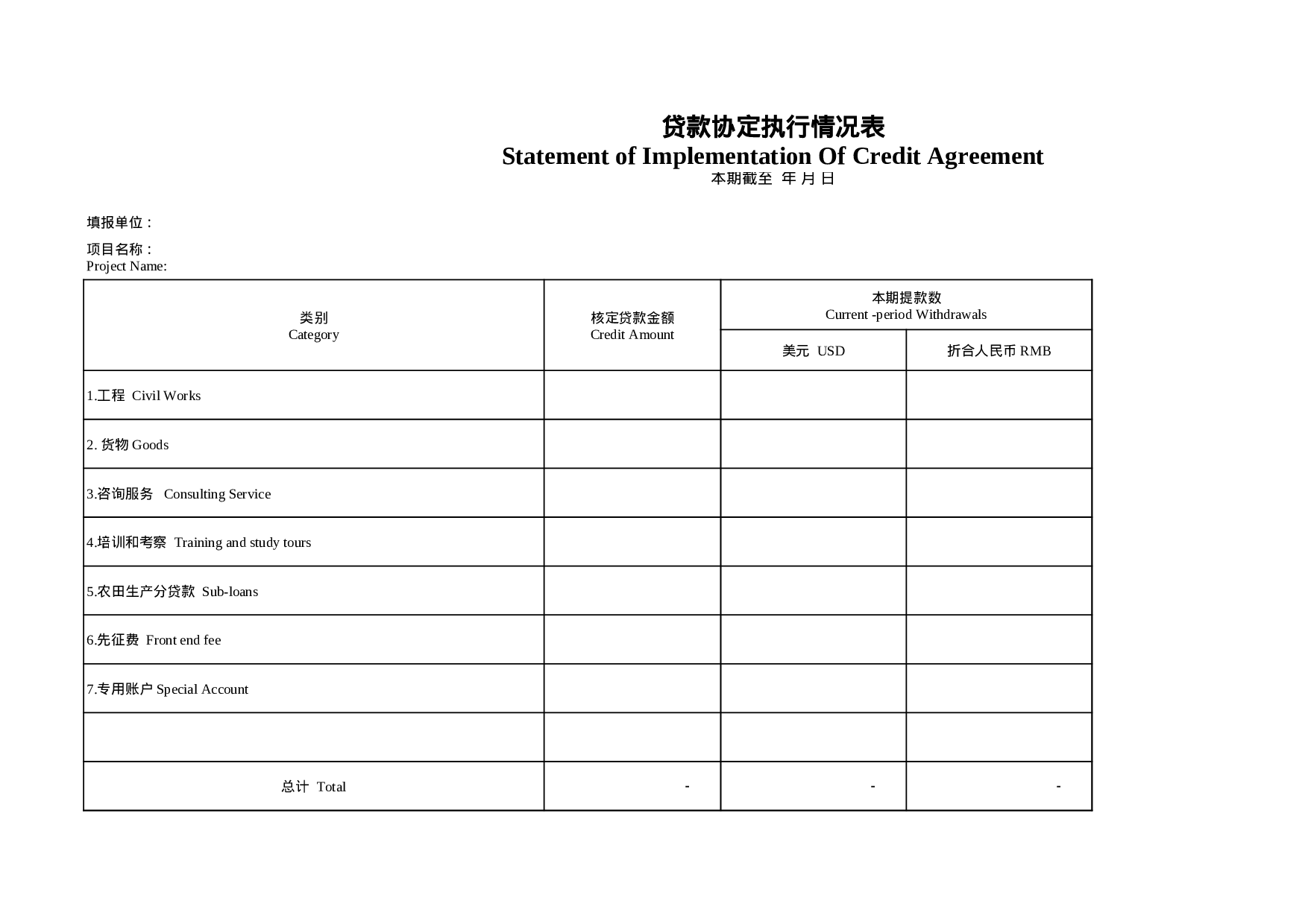 贷款协定执行情况表.xls 第1页