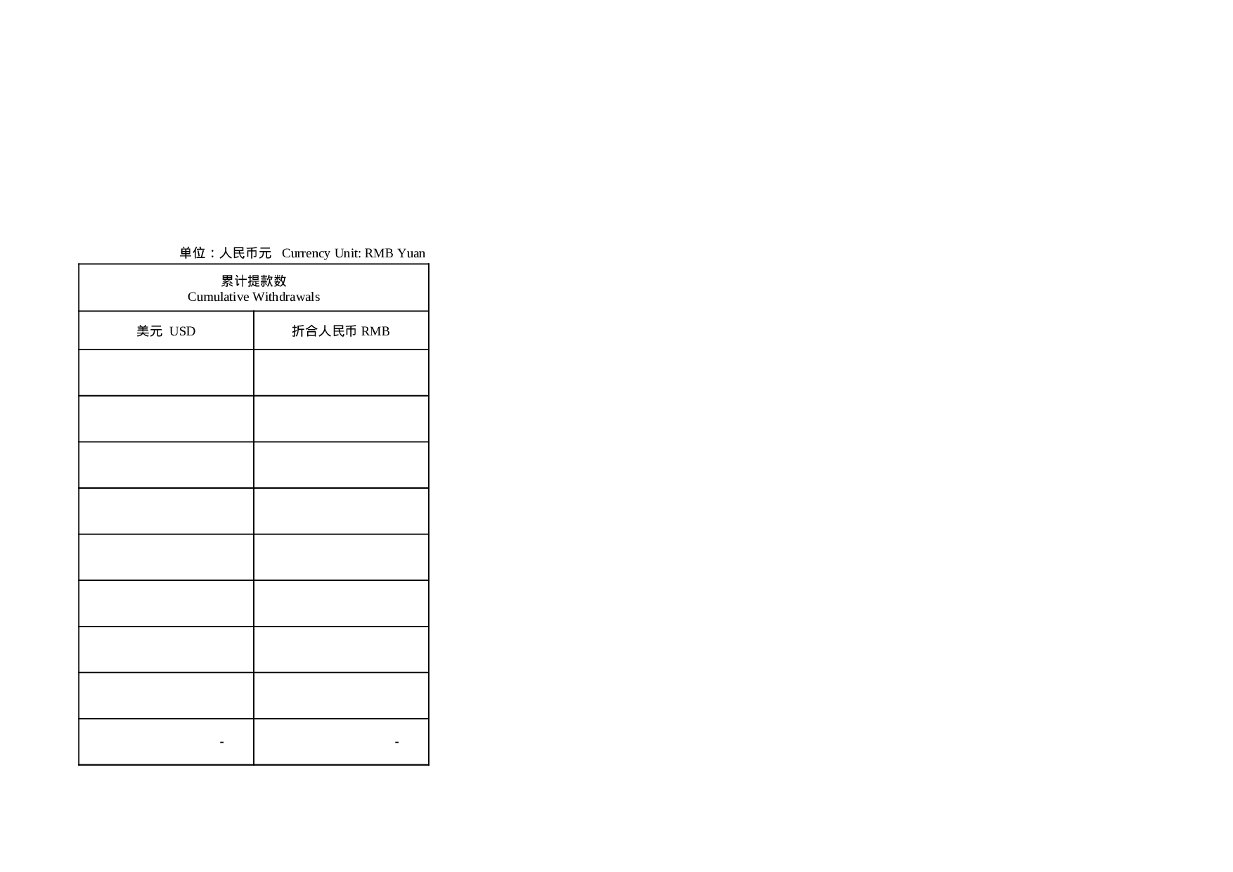 贷款协定执行情况表.xls 第3页