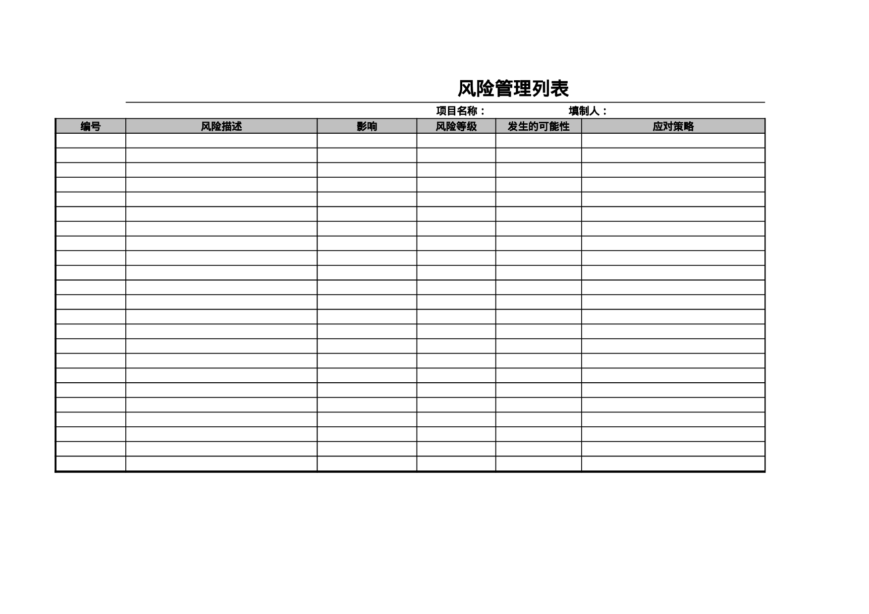风险管理列表.xls 第1页