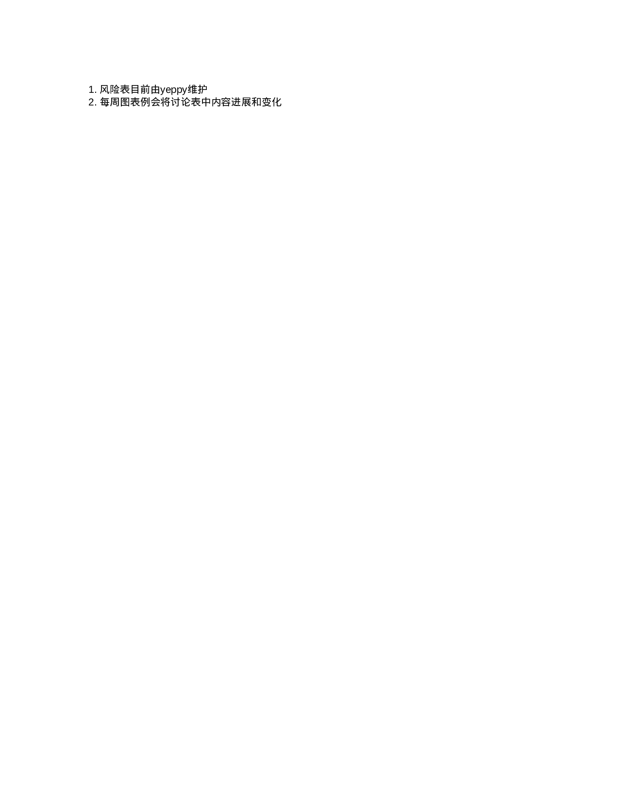 风险控制表.xls 第1页