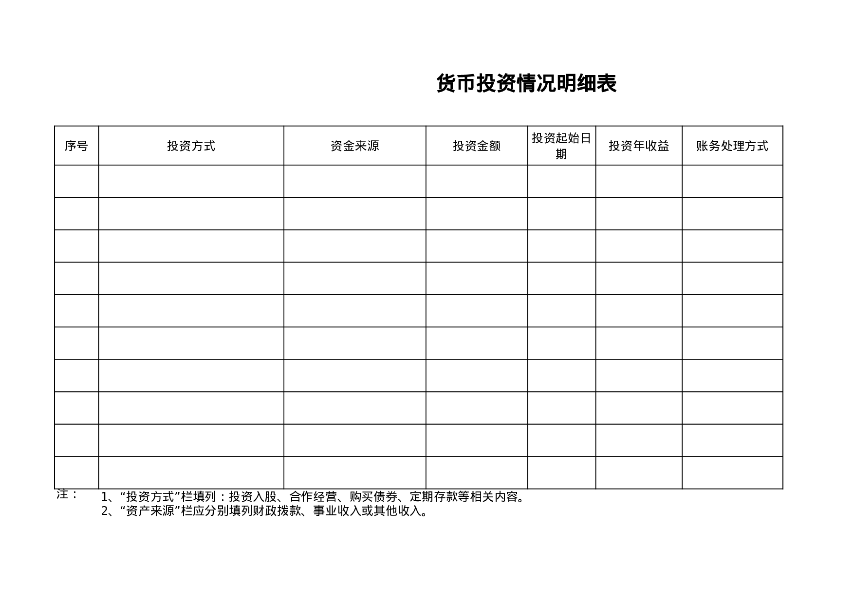 货币投资情况明细表.xls 第1页