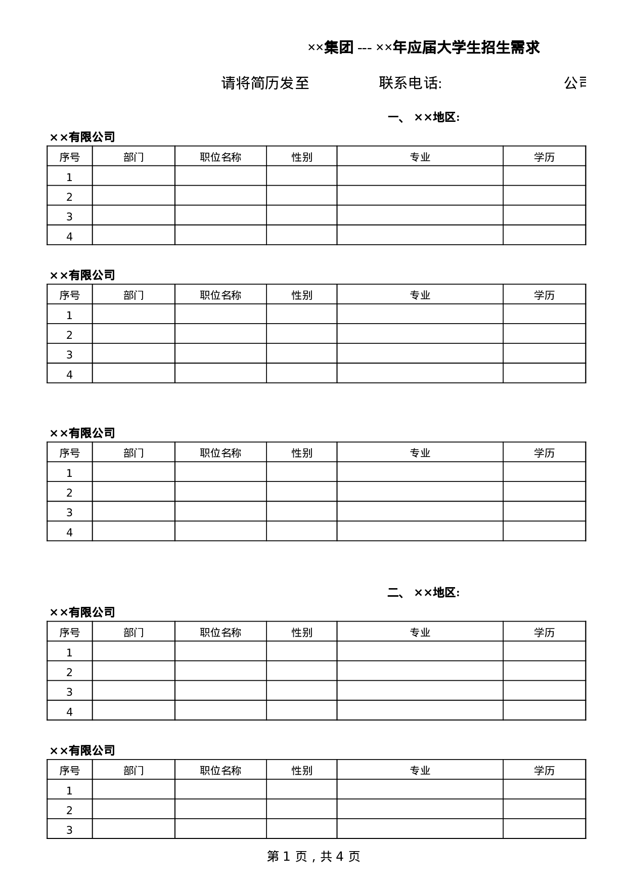 集团应届大学生招生需求总汇表.xls 第1页