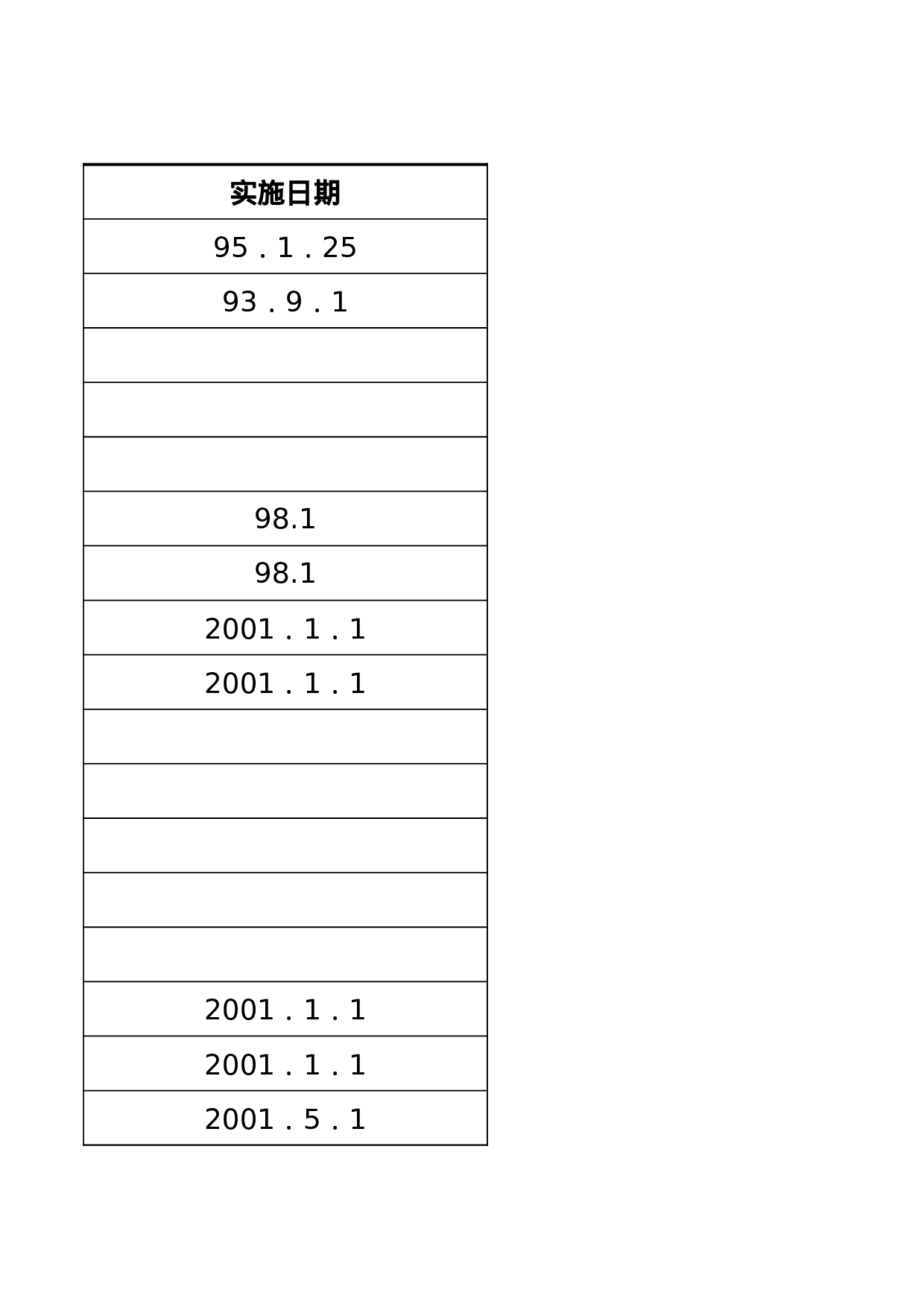 金融系统行业标准一览表.xls 第5页