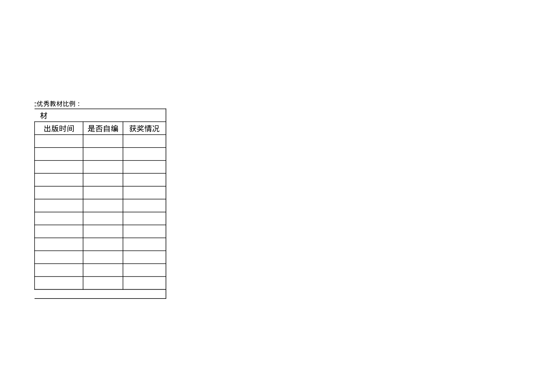 近三年选用教材情况一览表.xls 第2页