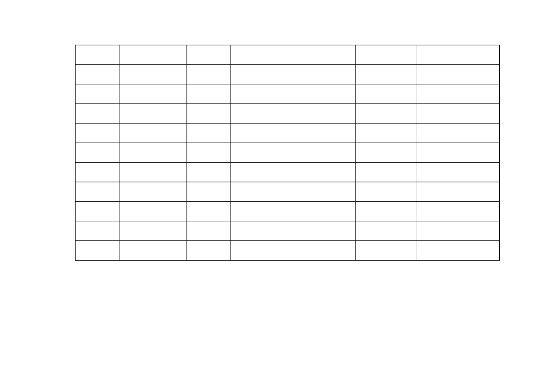 贫困户家庭情况一览表.xls 第2页