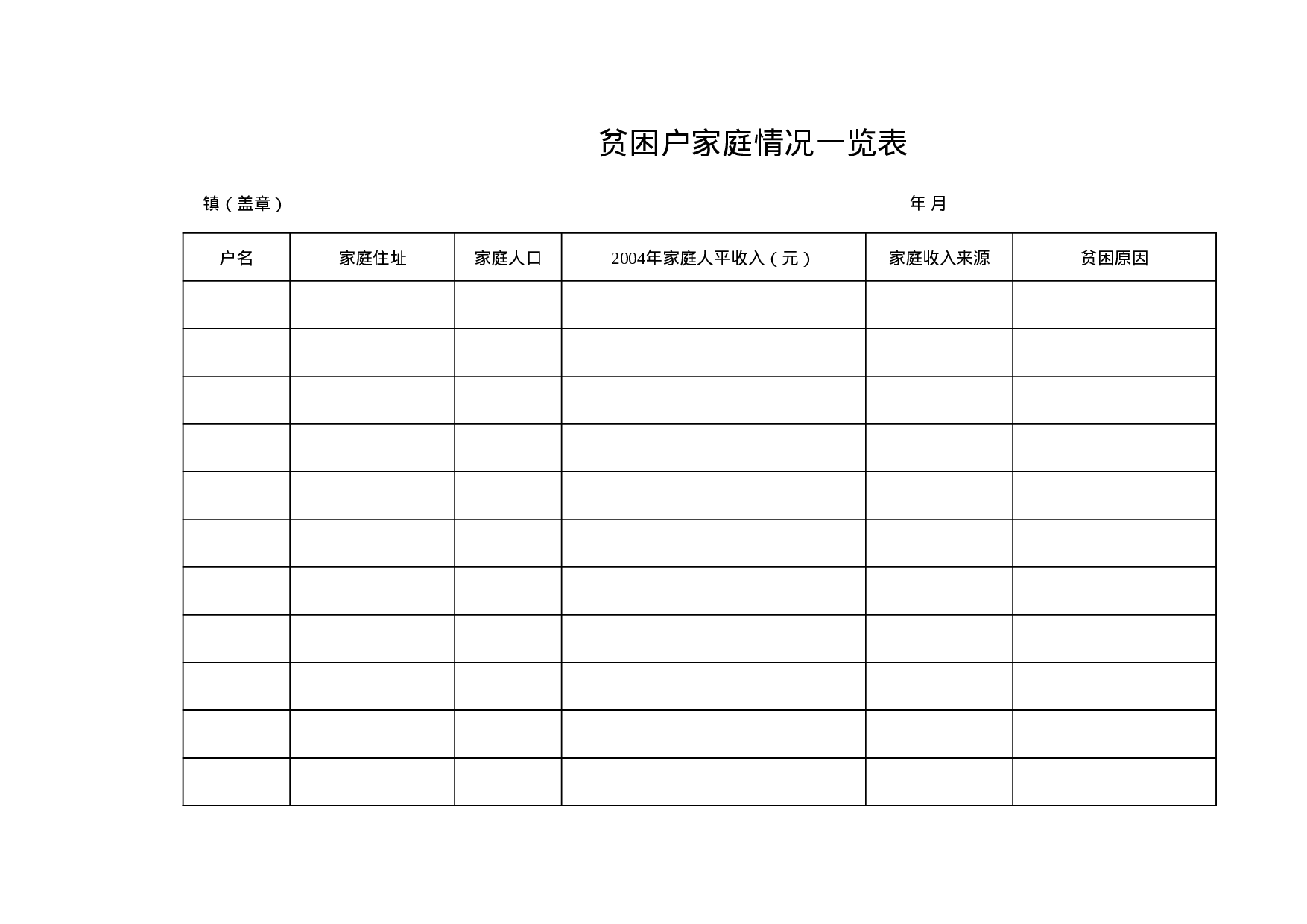 贫困户家庭情况一览表.xlsx 第1页