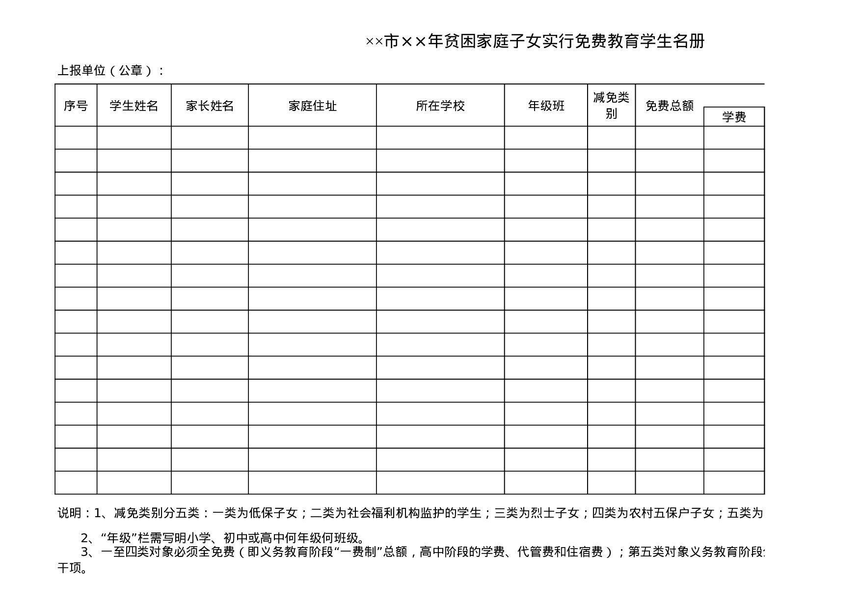 贫困家庭子女实行免费教育学生名册.xls 第1页