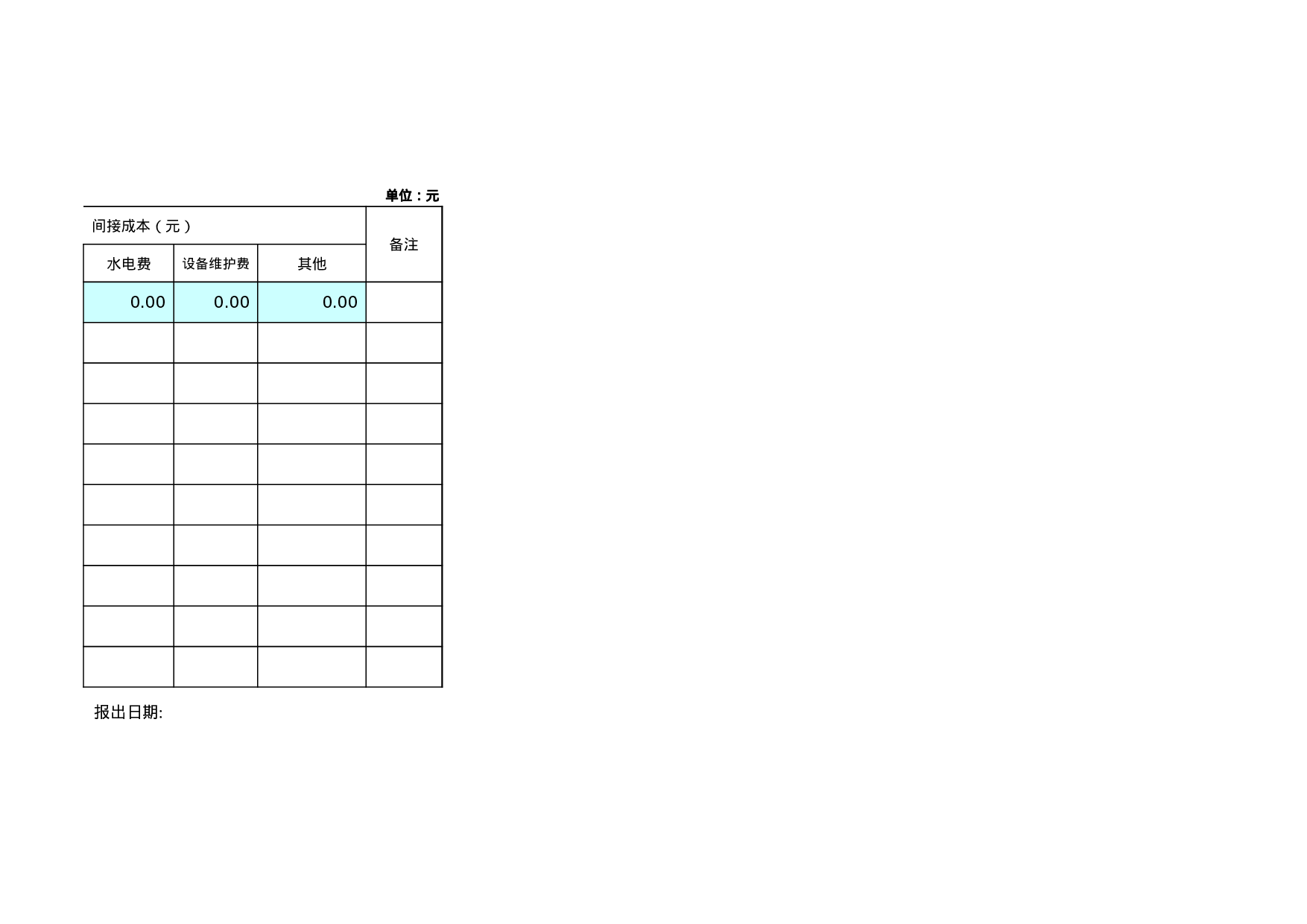 食品药品及医疗器械抽验支出明细表.xls 第2页