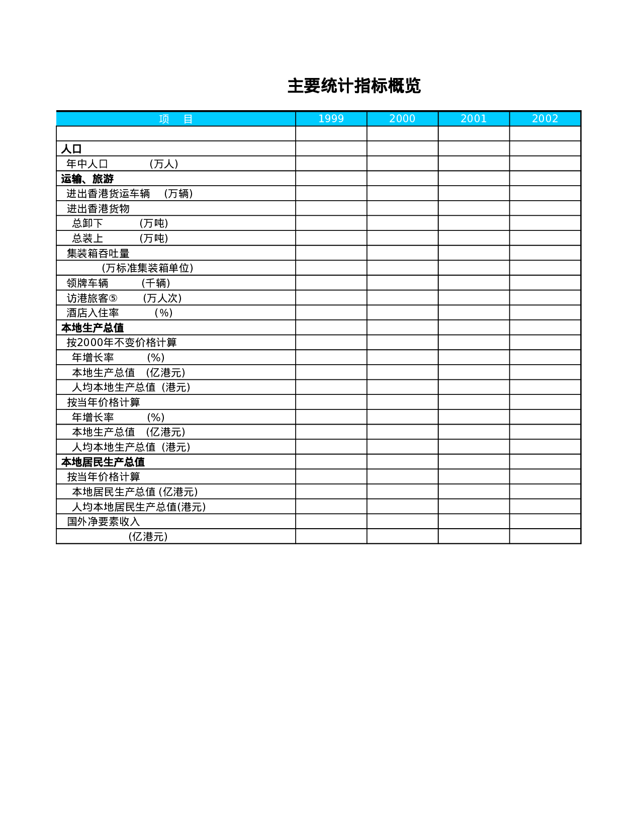香港特别行政区主要统计指标概览.xls 第1页