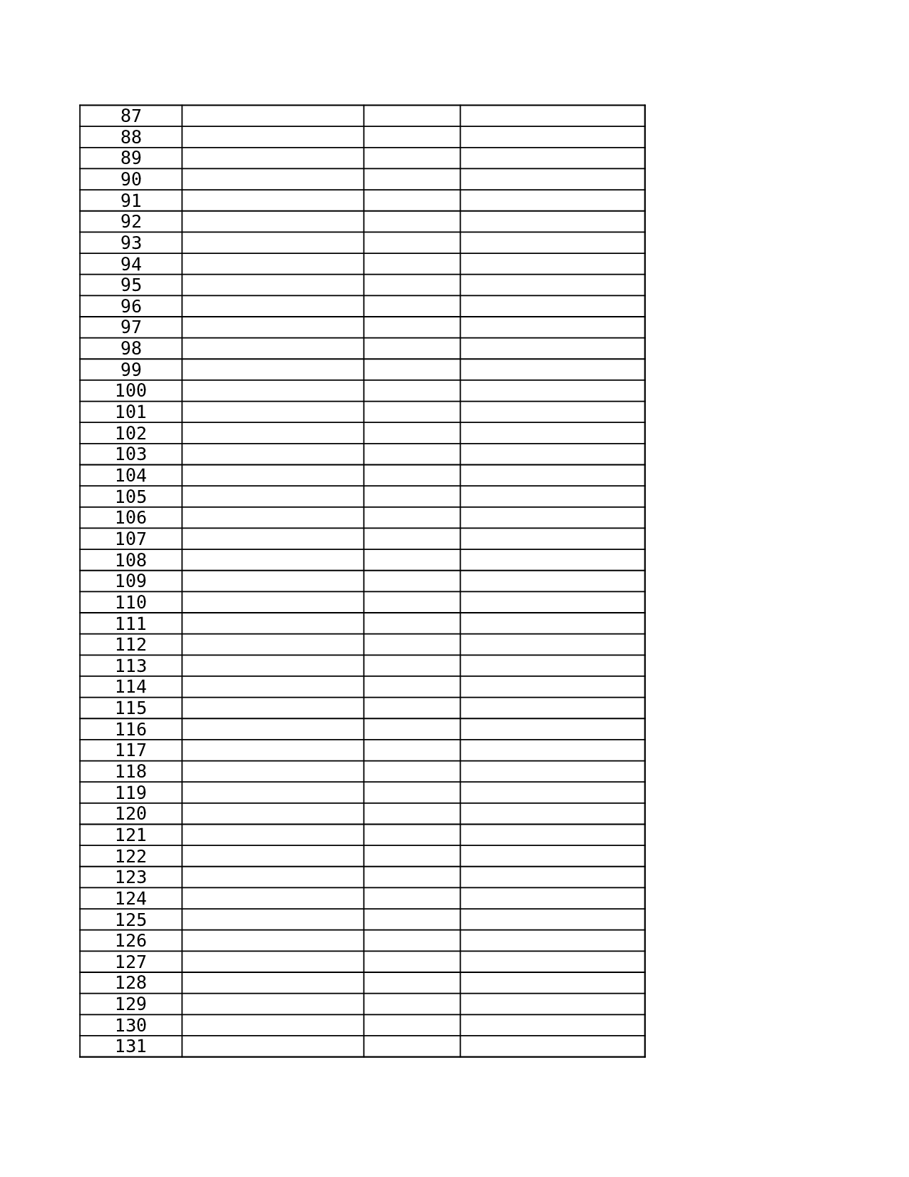 项目负责人名单.xls 第3页