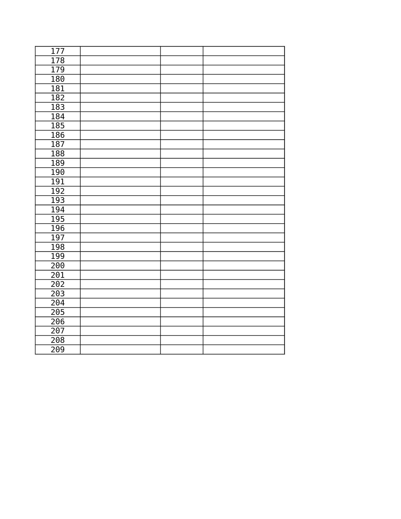 项目负责人名单.xls 第5页