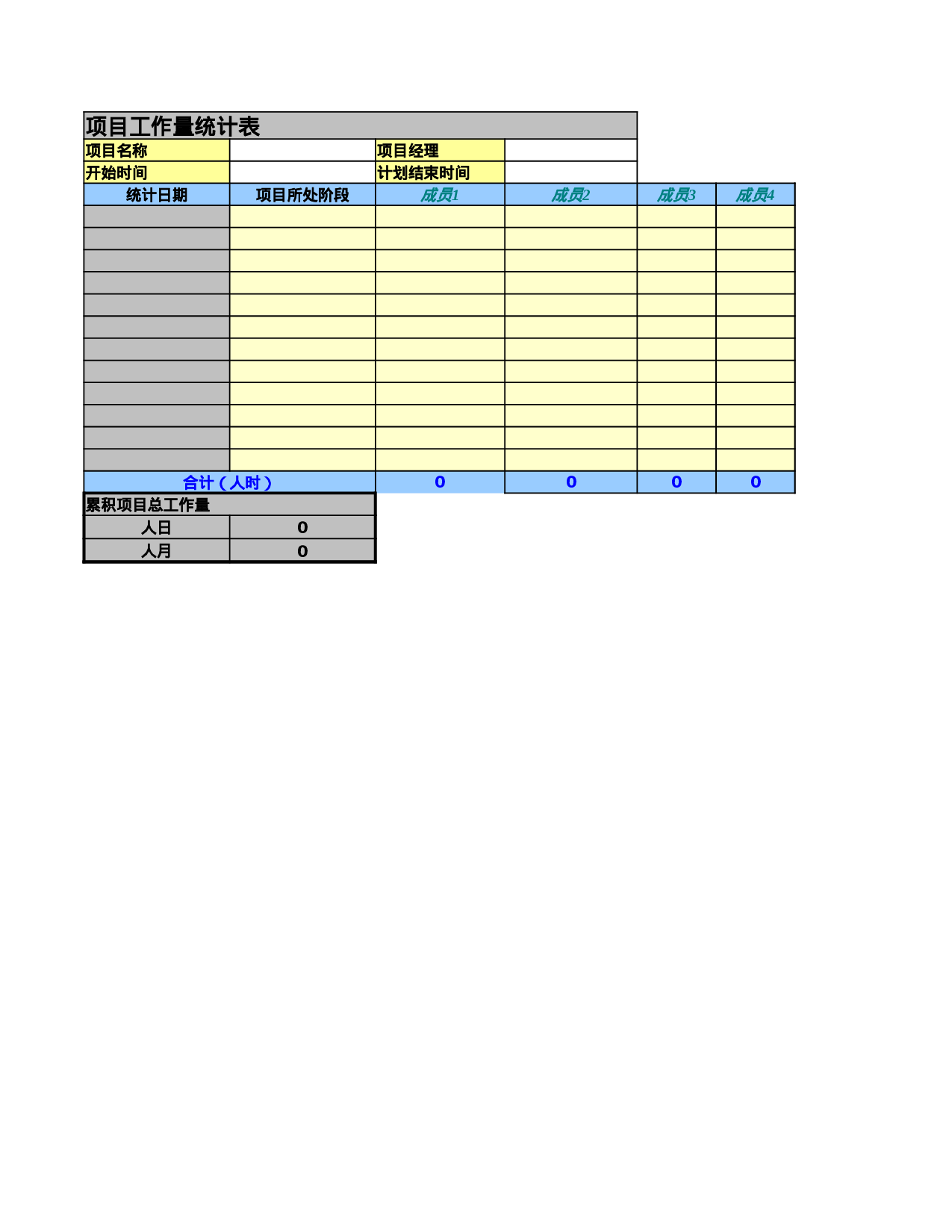 项目工作量统计表.xlsx 第1页
