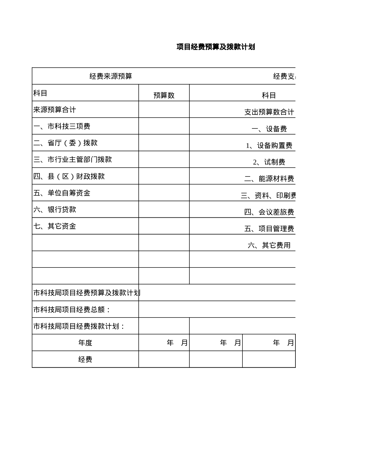 项目经费预算及拨款计划.xls 第1页