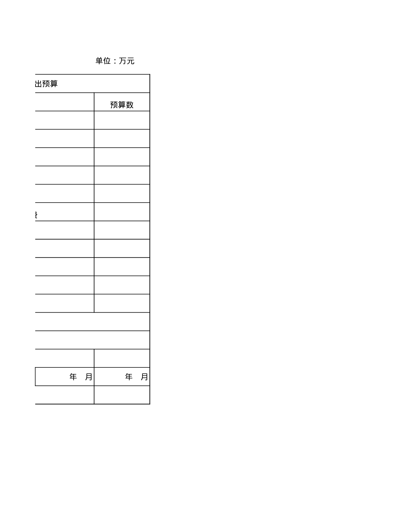 项目经费预算及拨款计划.xls 第2页