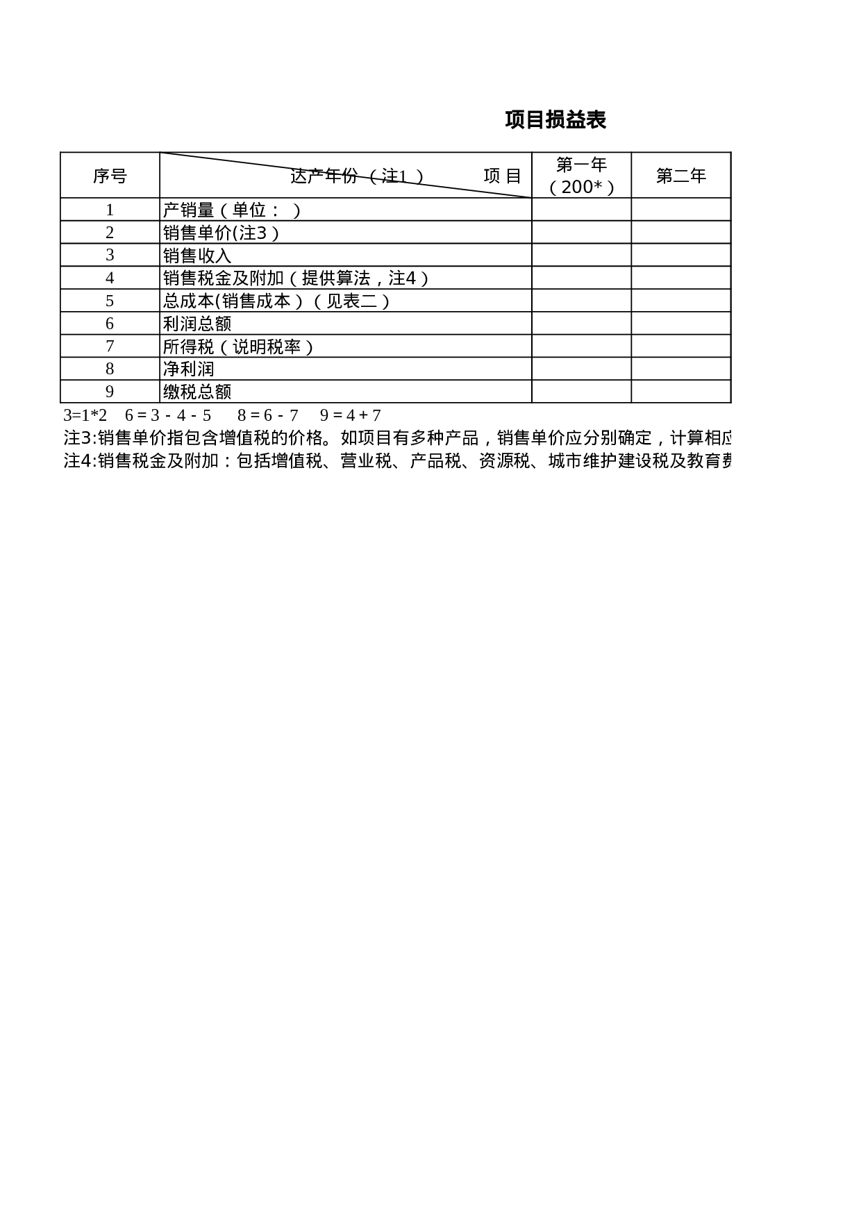 项目损益表.xls 第1页