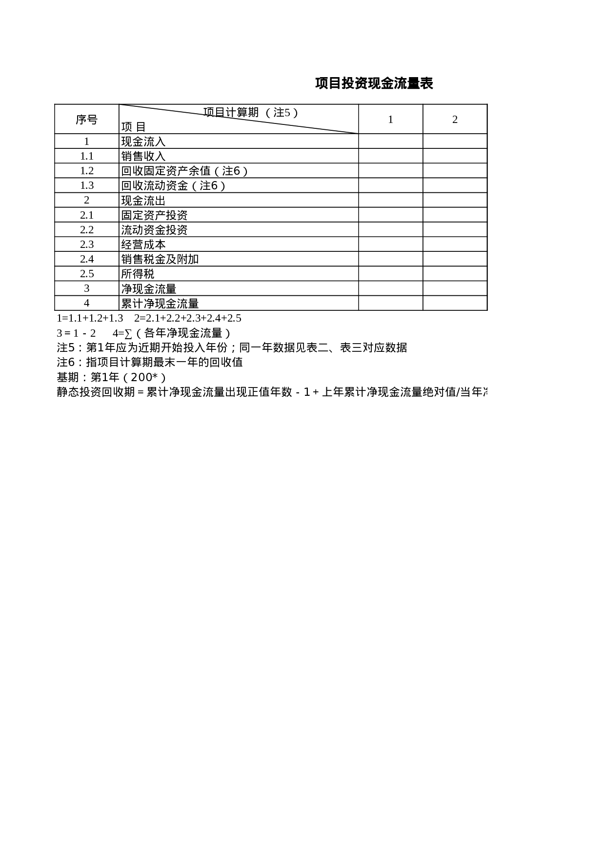 项目投资现金流量表.xls 第1页