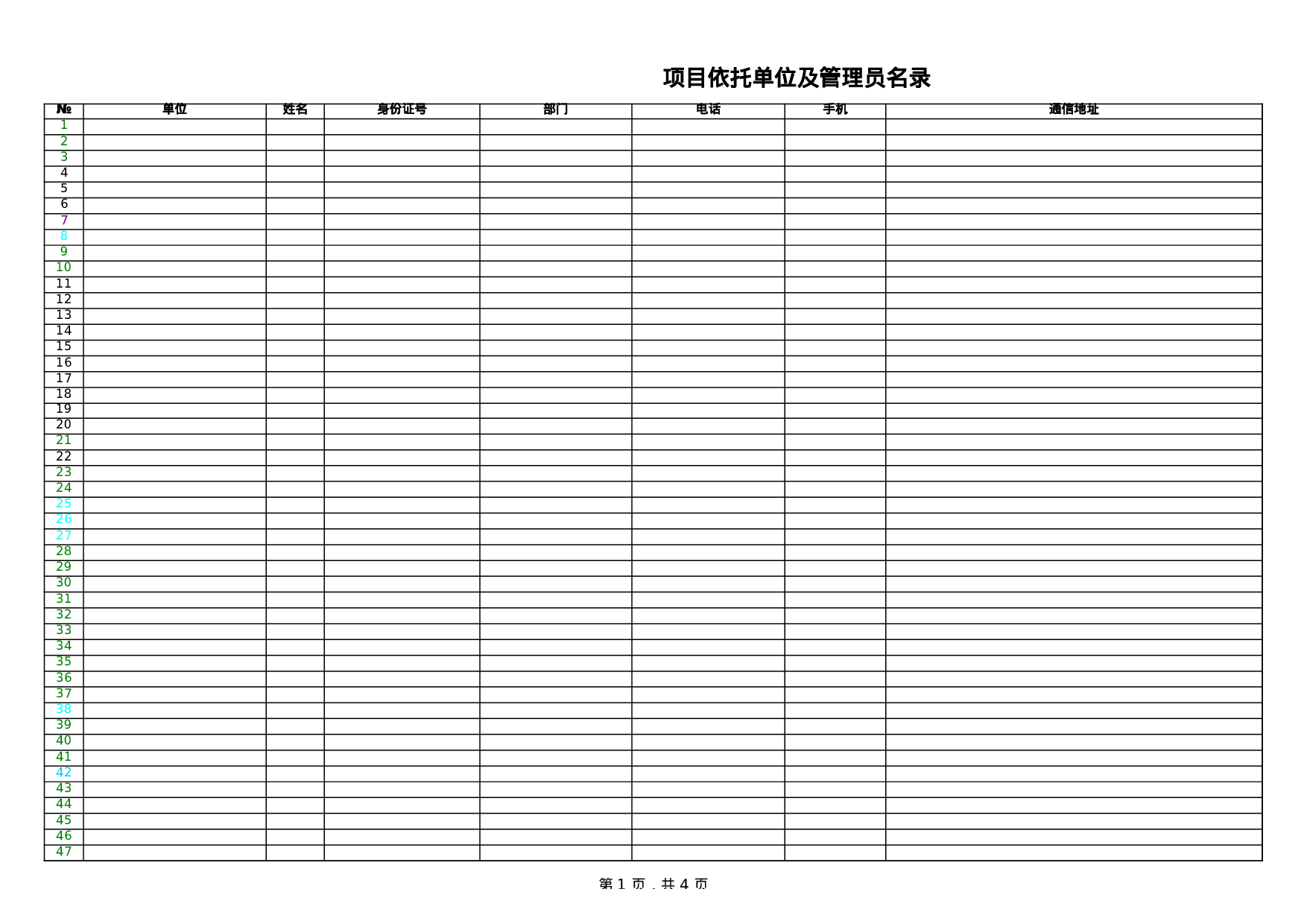 项目依托单位及管理员名录.xls 第1页