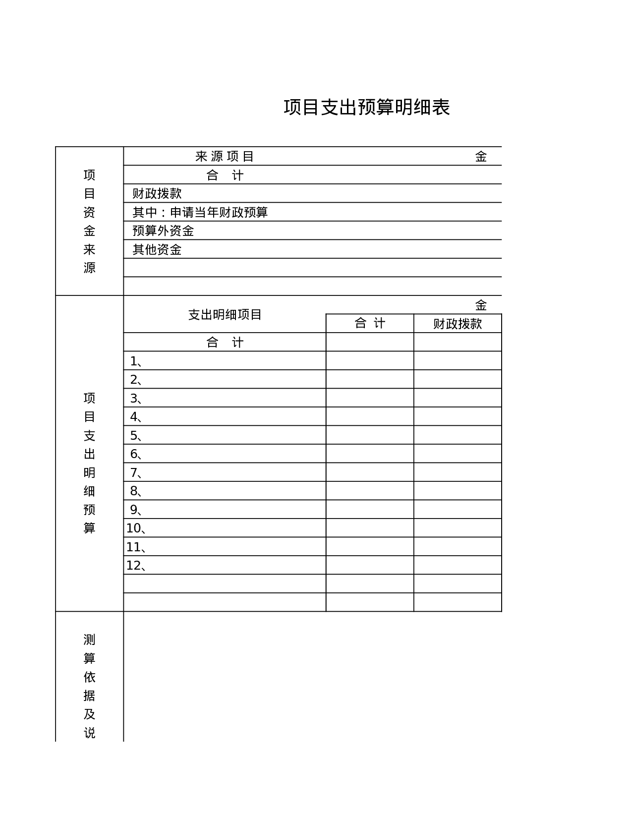 项目支出预算明细表.xls 第1页
