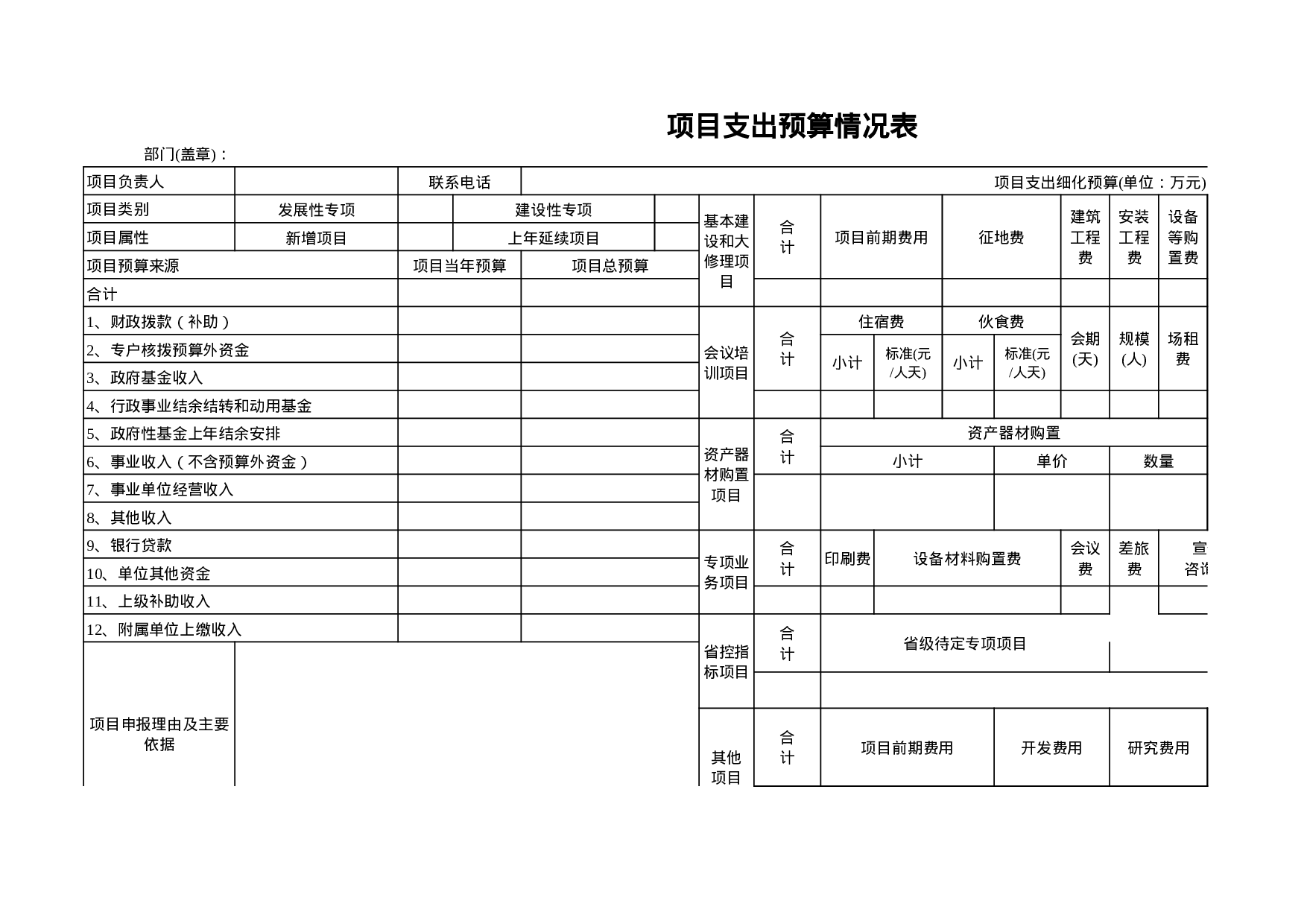 项目支出预算情况表.xls 第1页