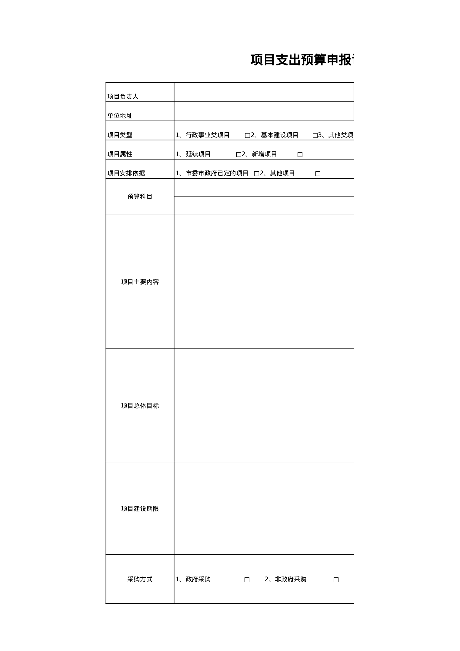 项目支出预算申报说明书.xls 第1页