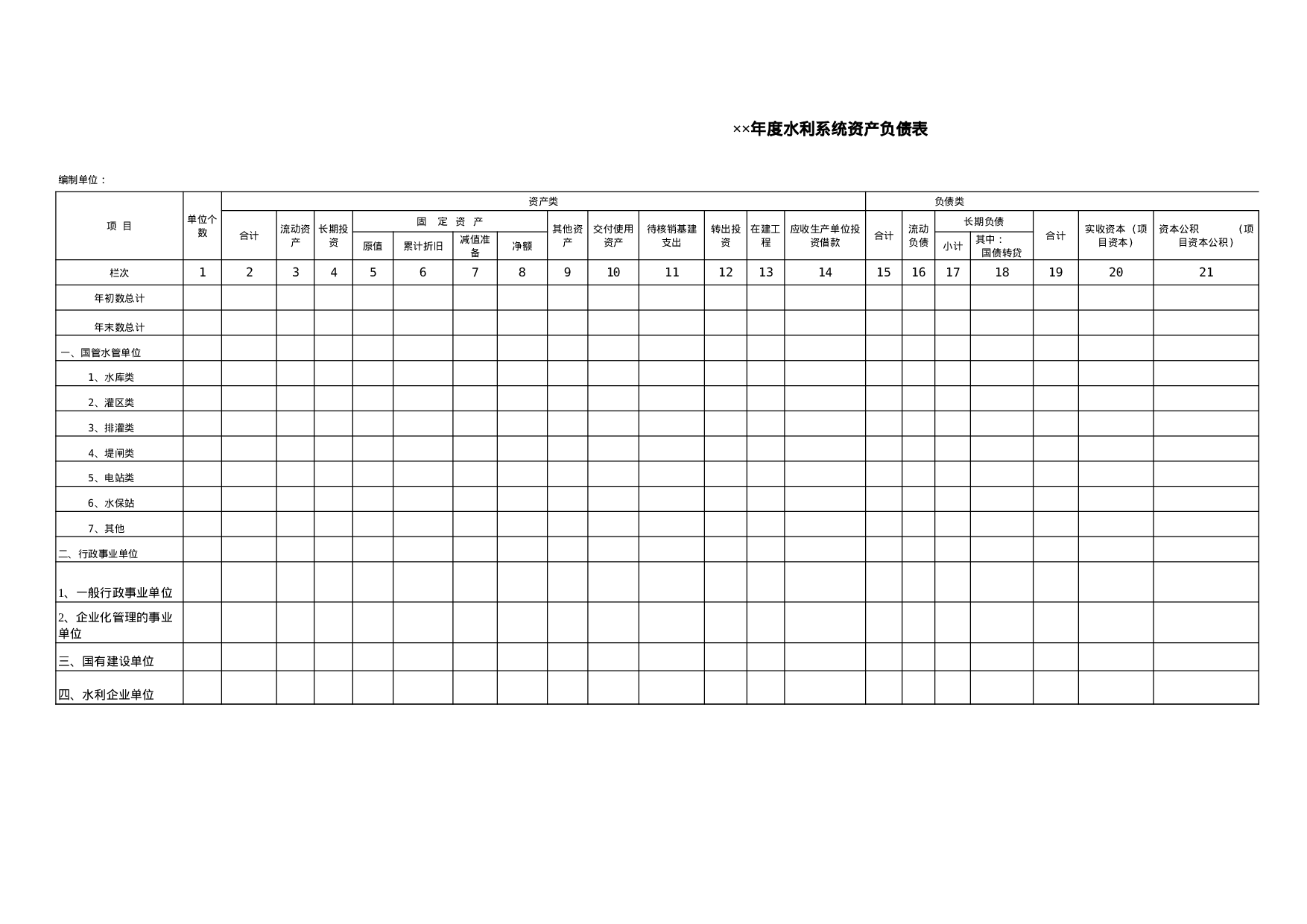 销售报表.xls 第3页