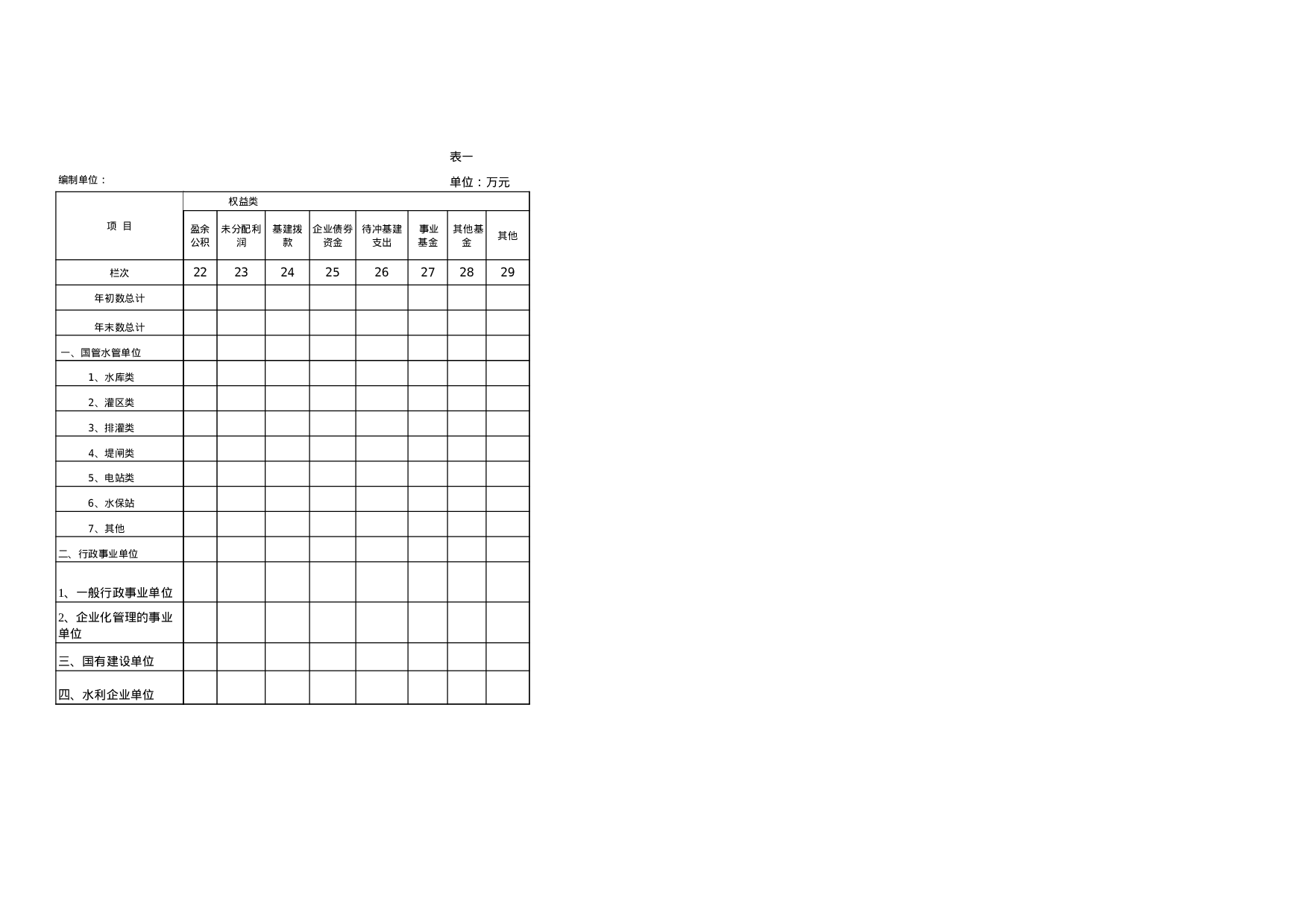 销售报表.xls 第4页