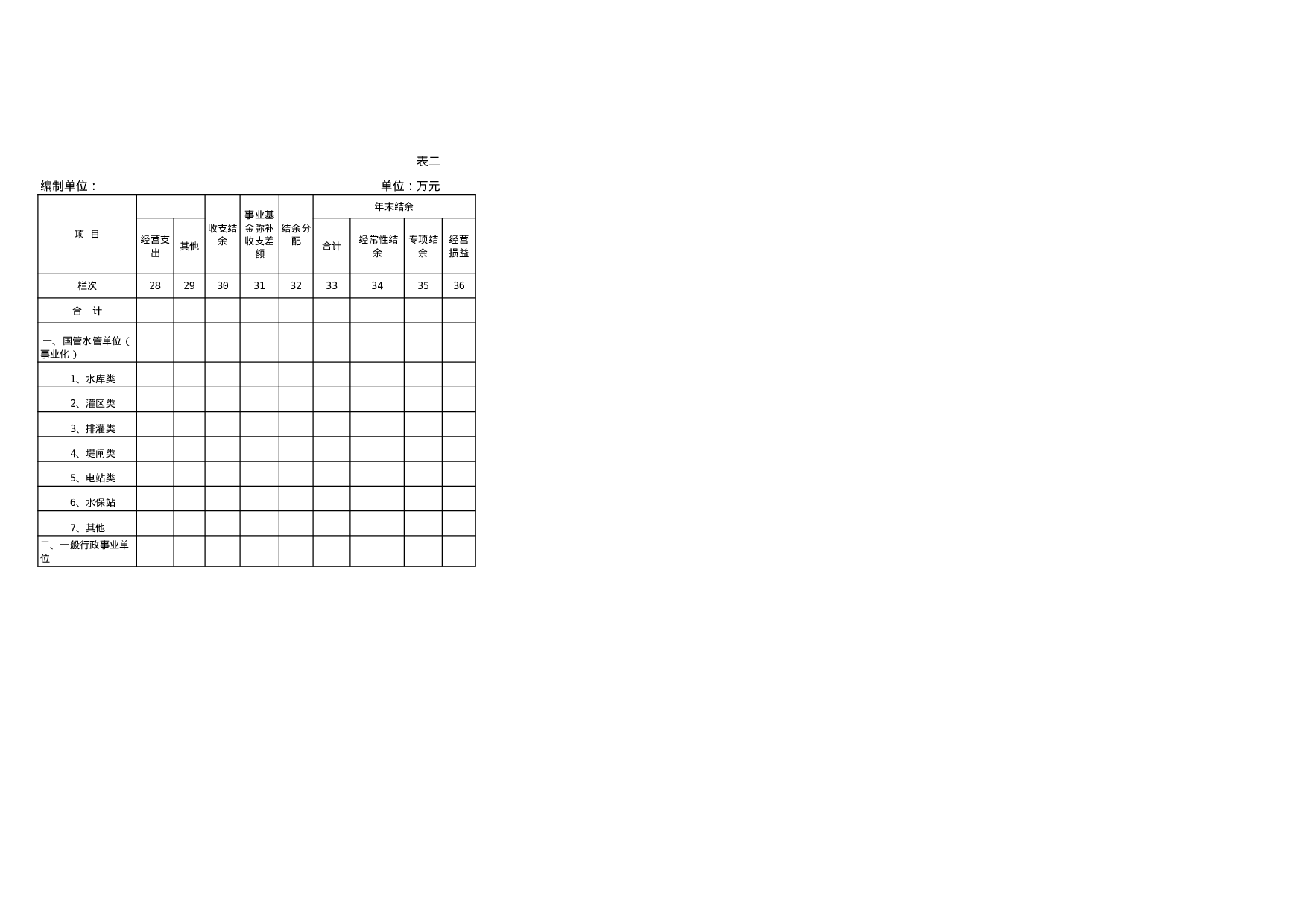 销售报表.xls 第6页