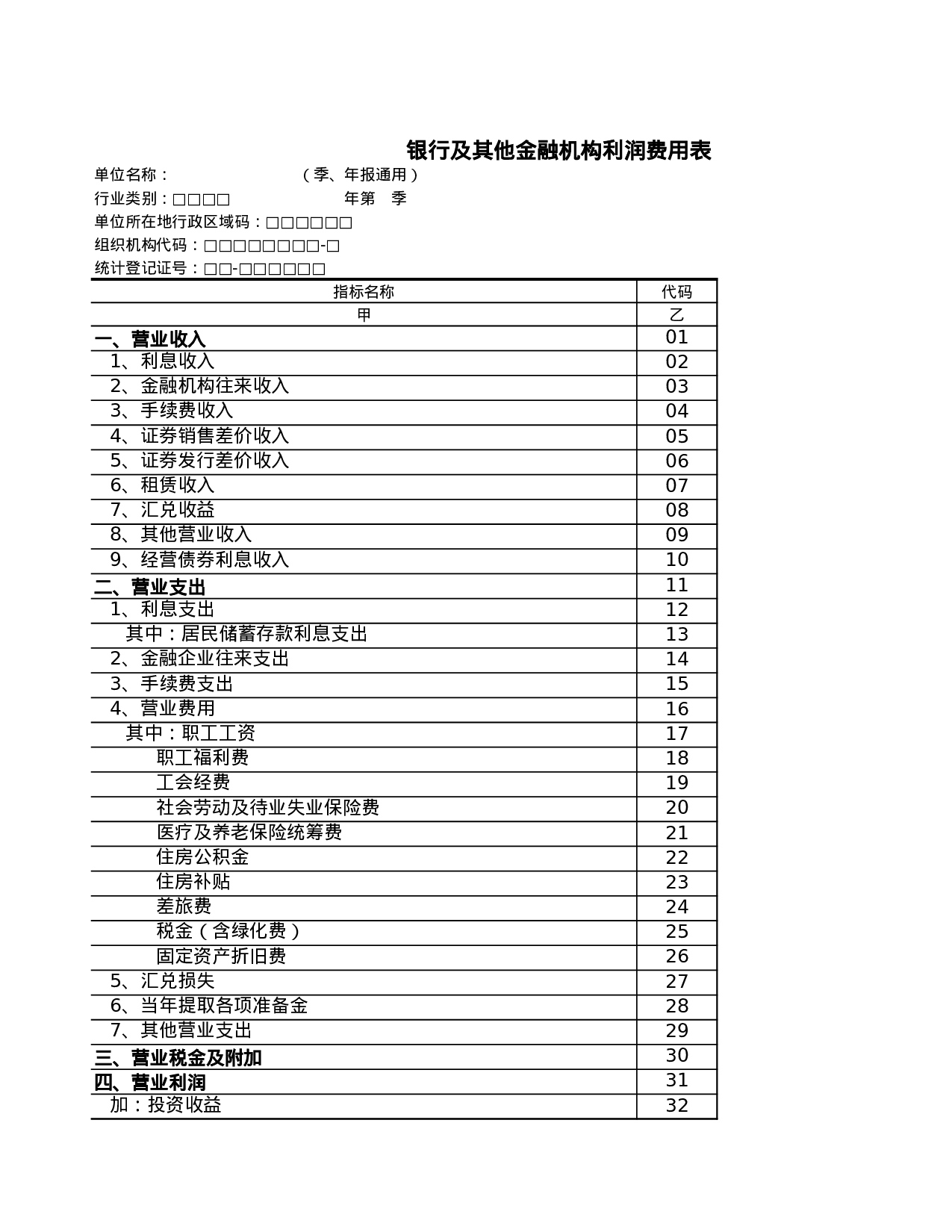 银行及其他金融机构利润费用表.xls 第1页