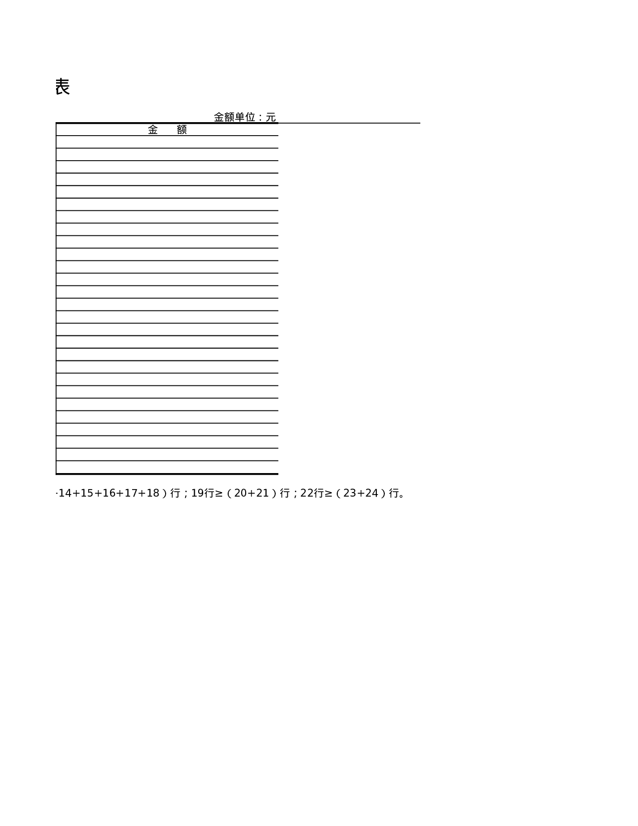 邮政电信企业补充指标表.xls 第2页