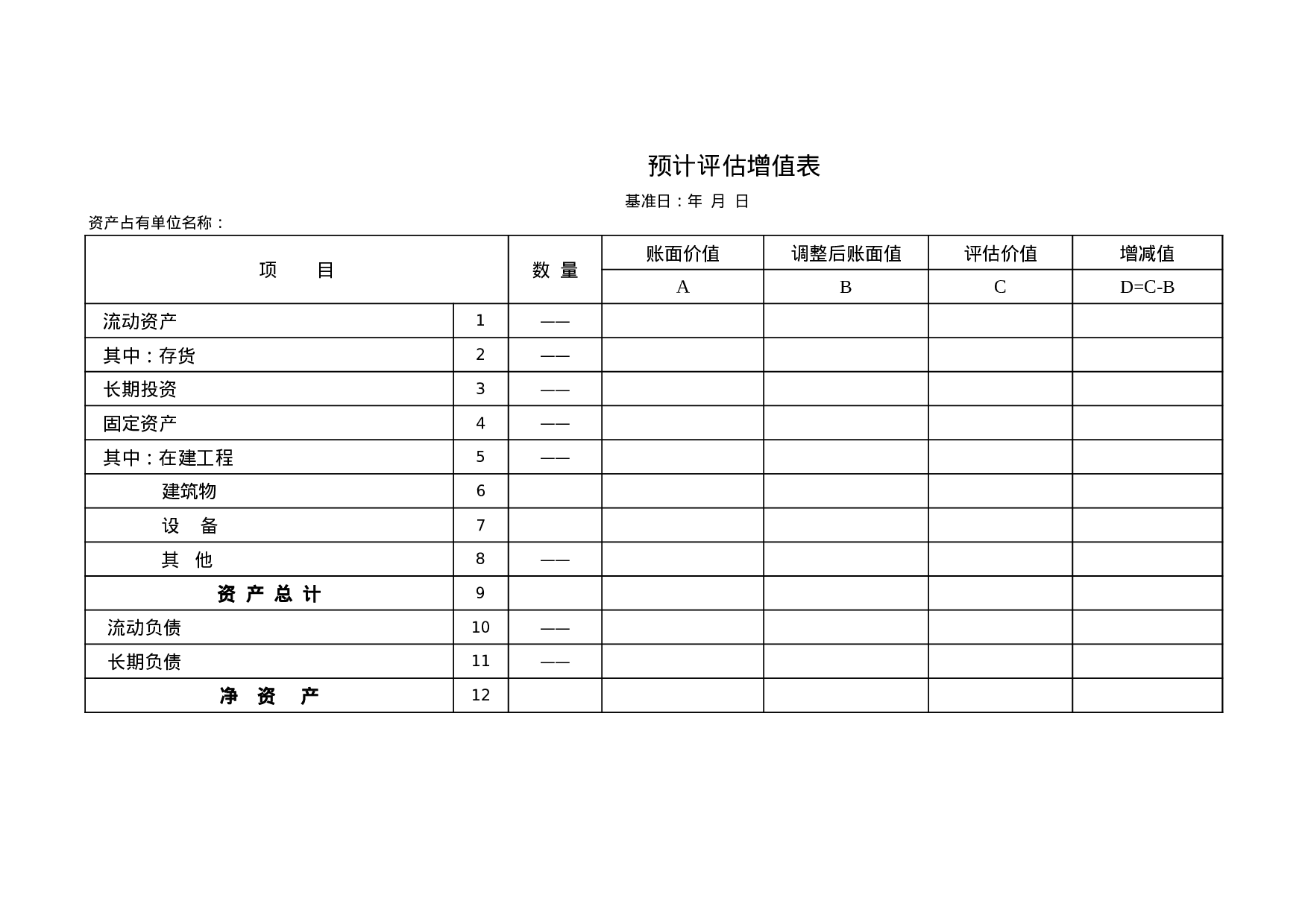 预计评估增值表.xls 第1页