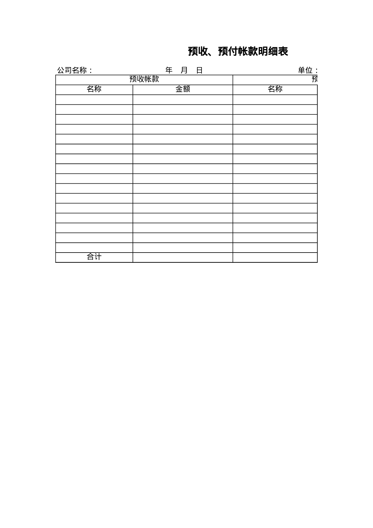 预收、预付帐款明细表.xls 第1页