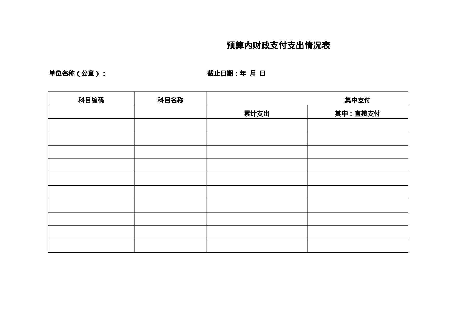 预算内财政支付支出情况表.xls 第1页