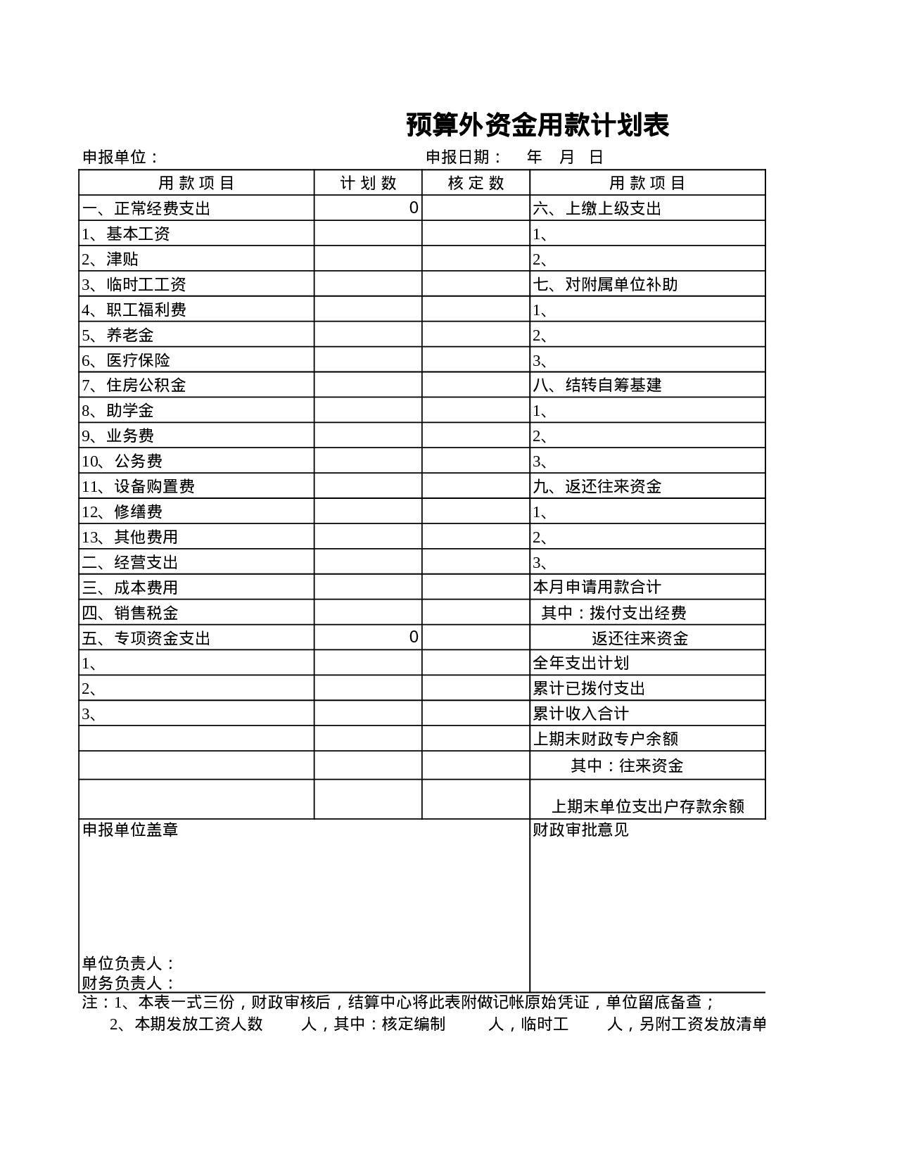 预算外资金用款计划表.xls 第1页