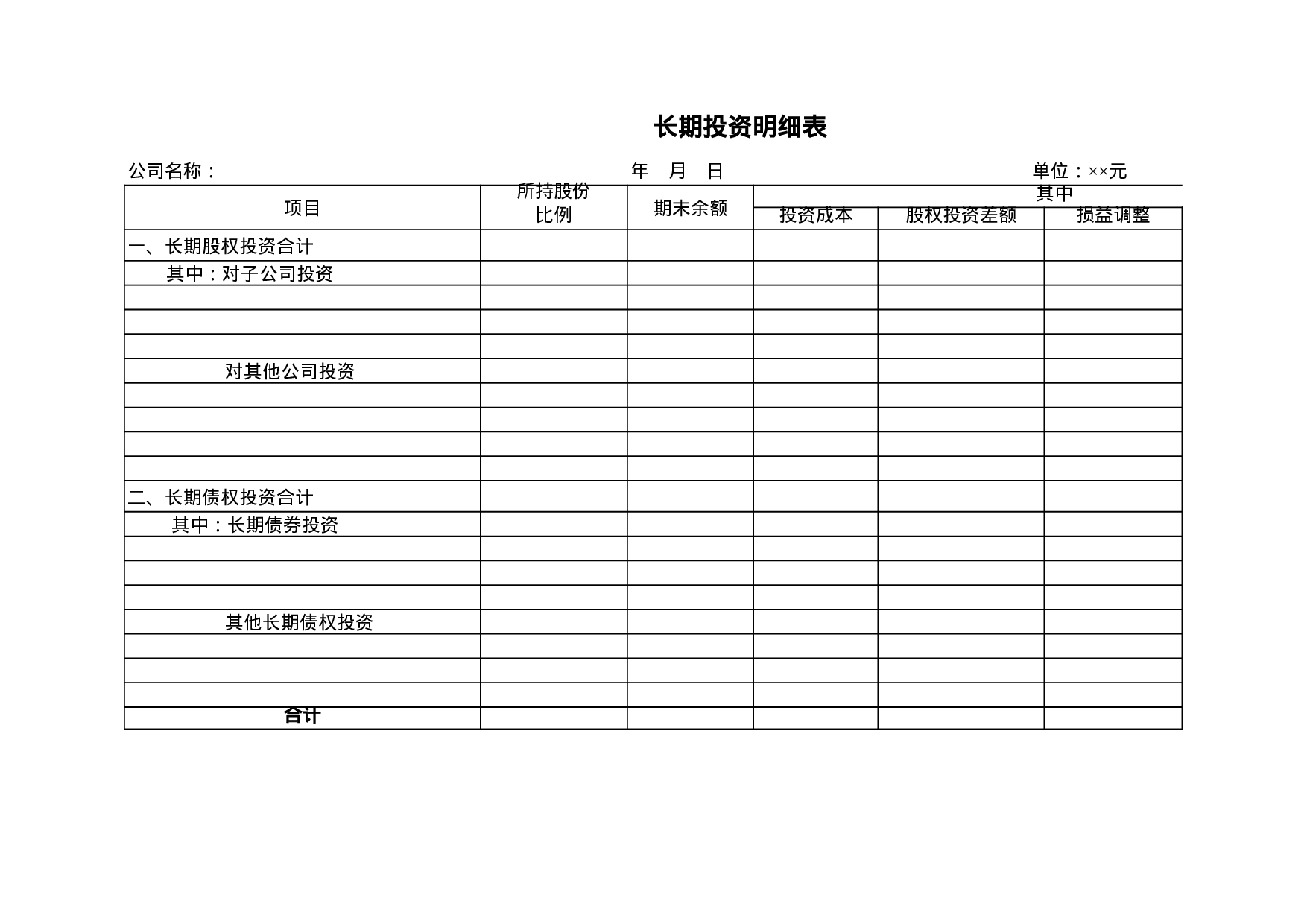长期投资明细表(1).xls 第1页