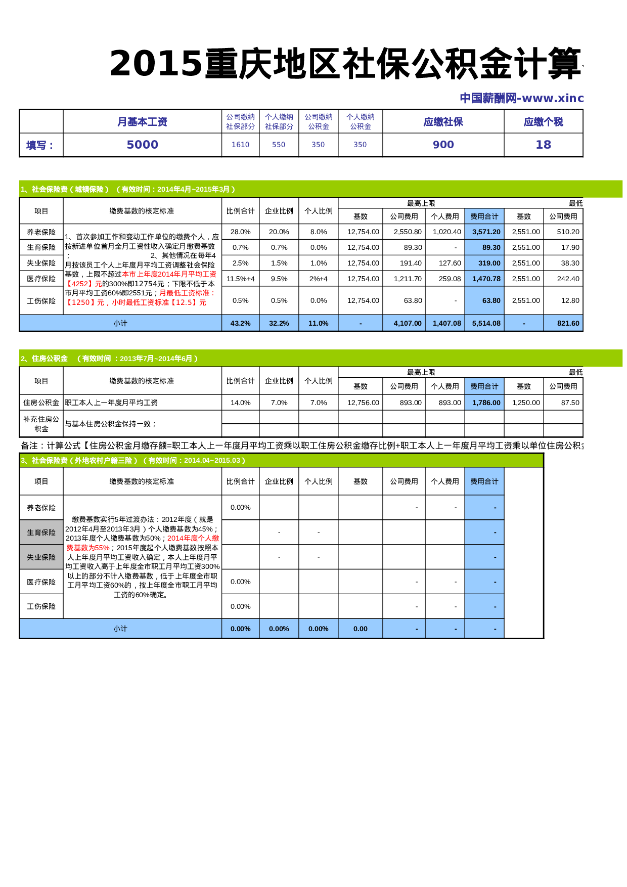 重庆地区最新社保公积金个税基数全能计算器.xls 第1页