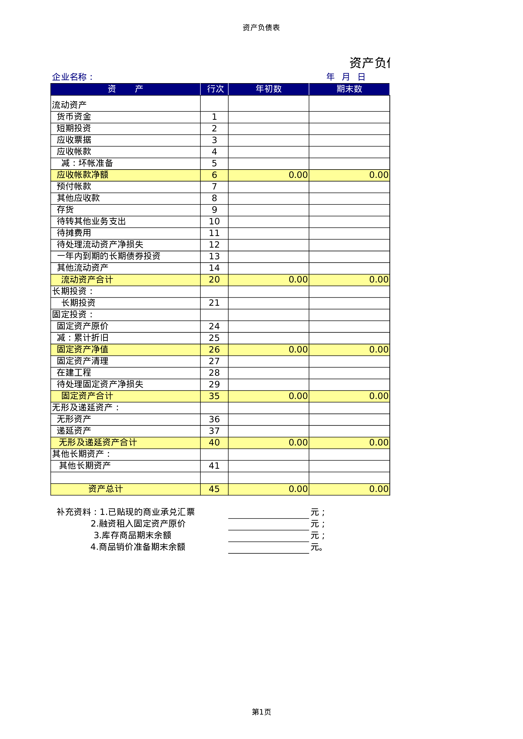 资产负债表.xls 第1页