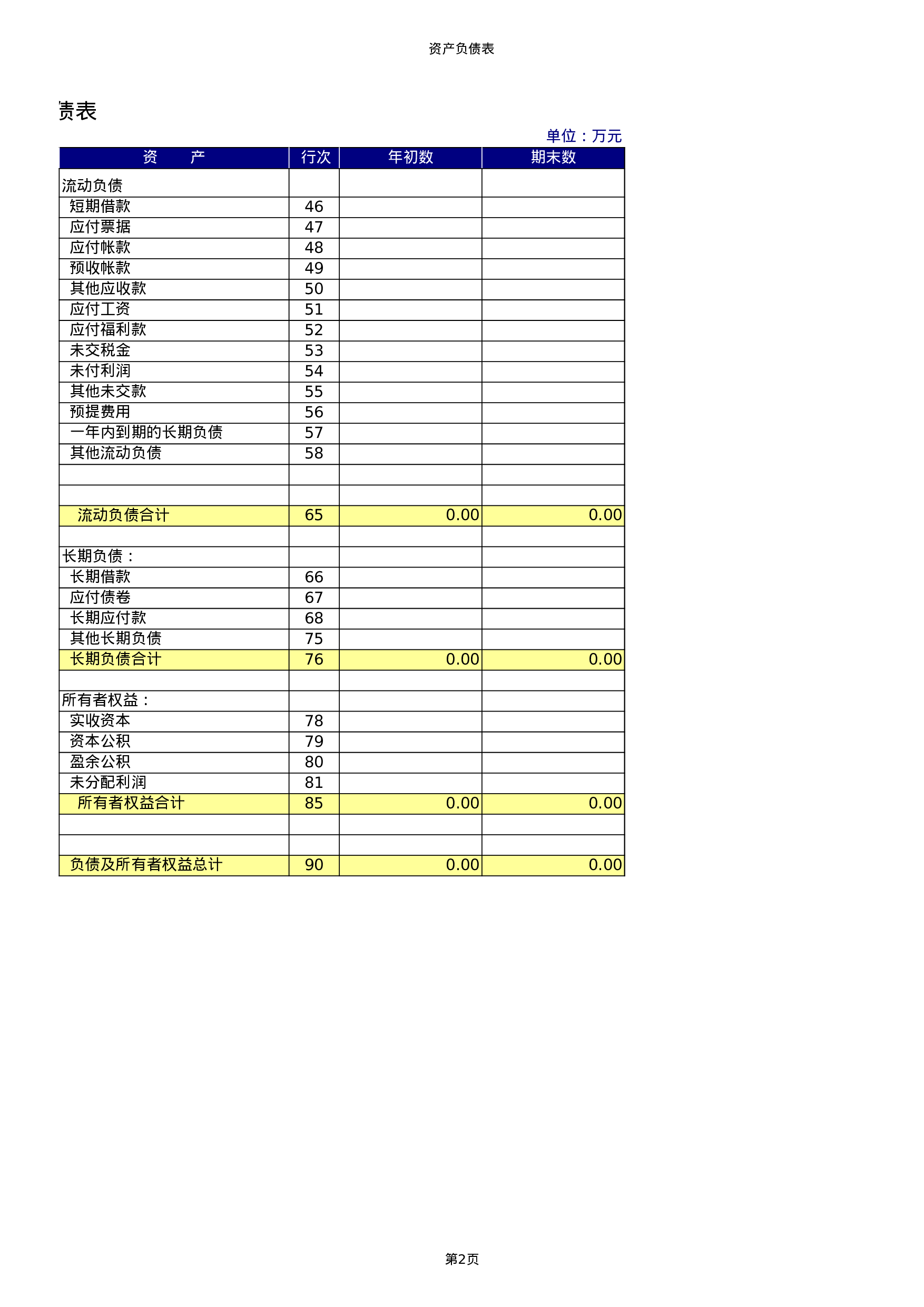 资产负债表.xls 第2页
