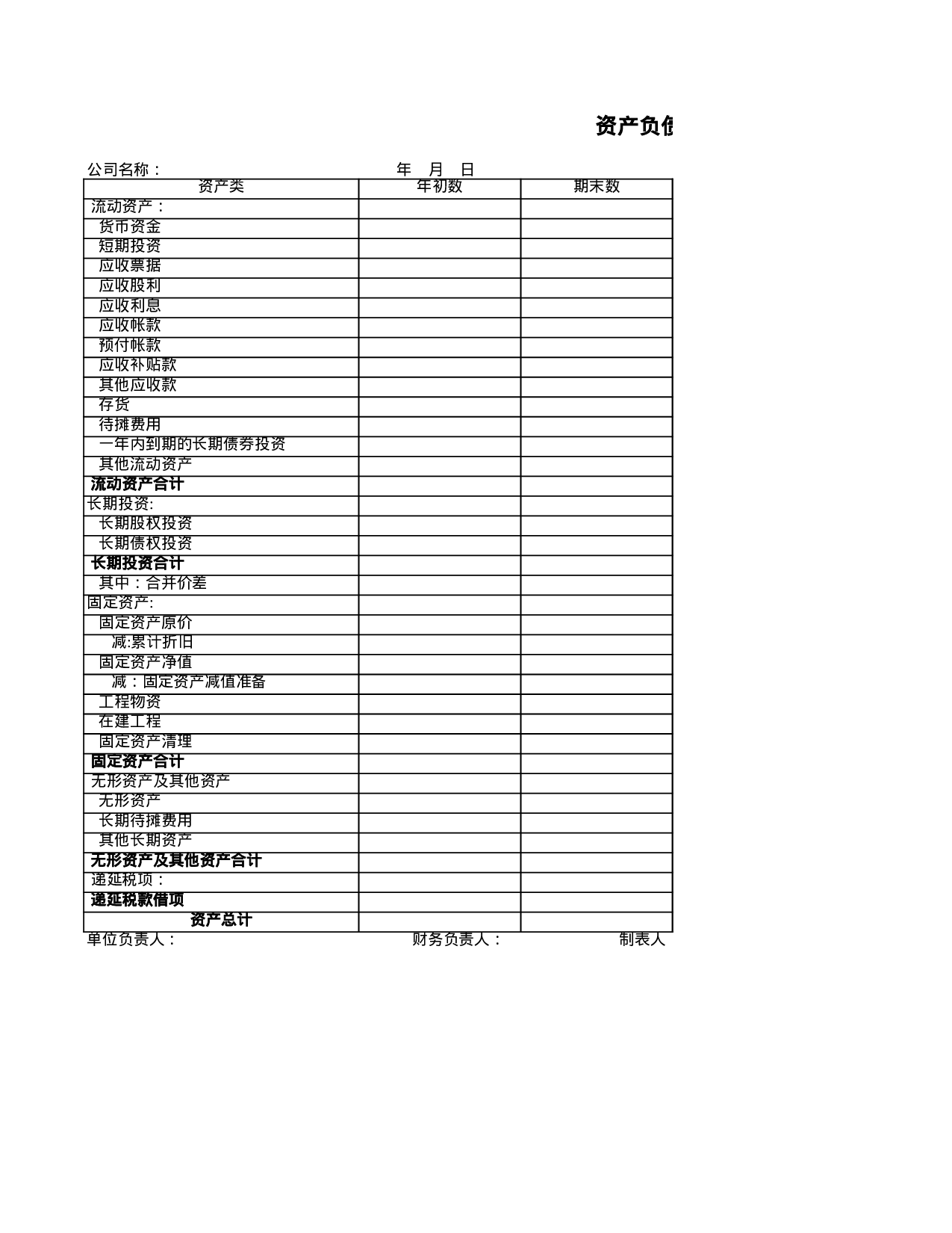 资产负债表1.xls 第1页