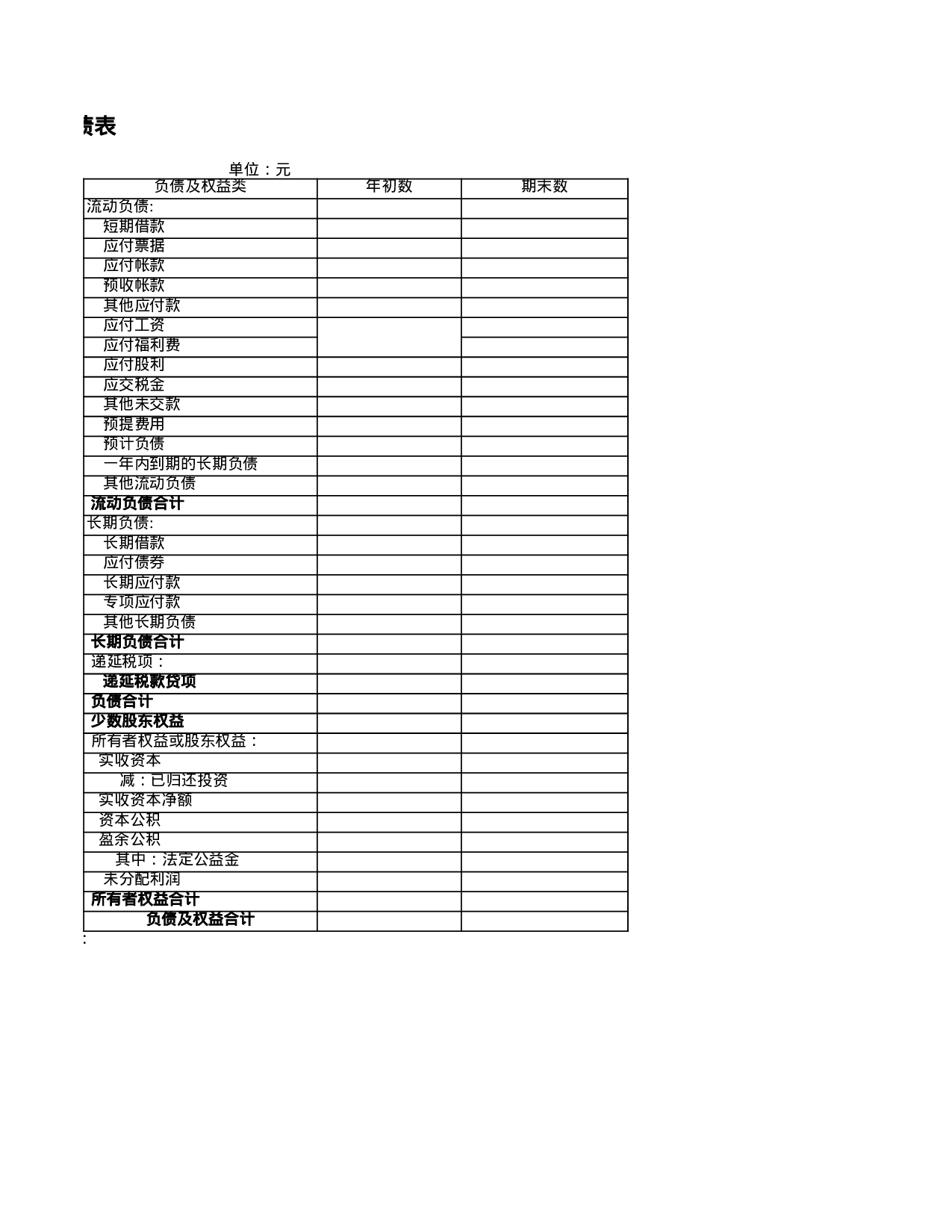 资产负债表1.xls 第2页